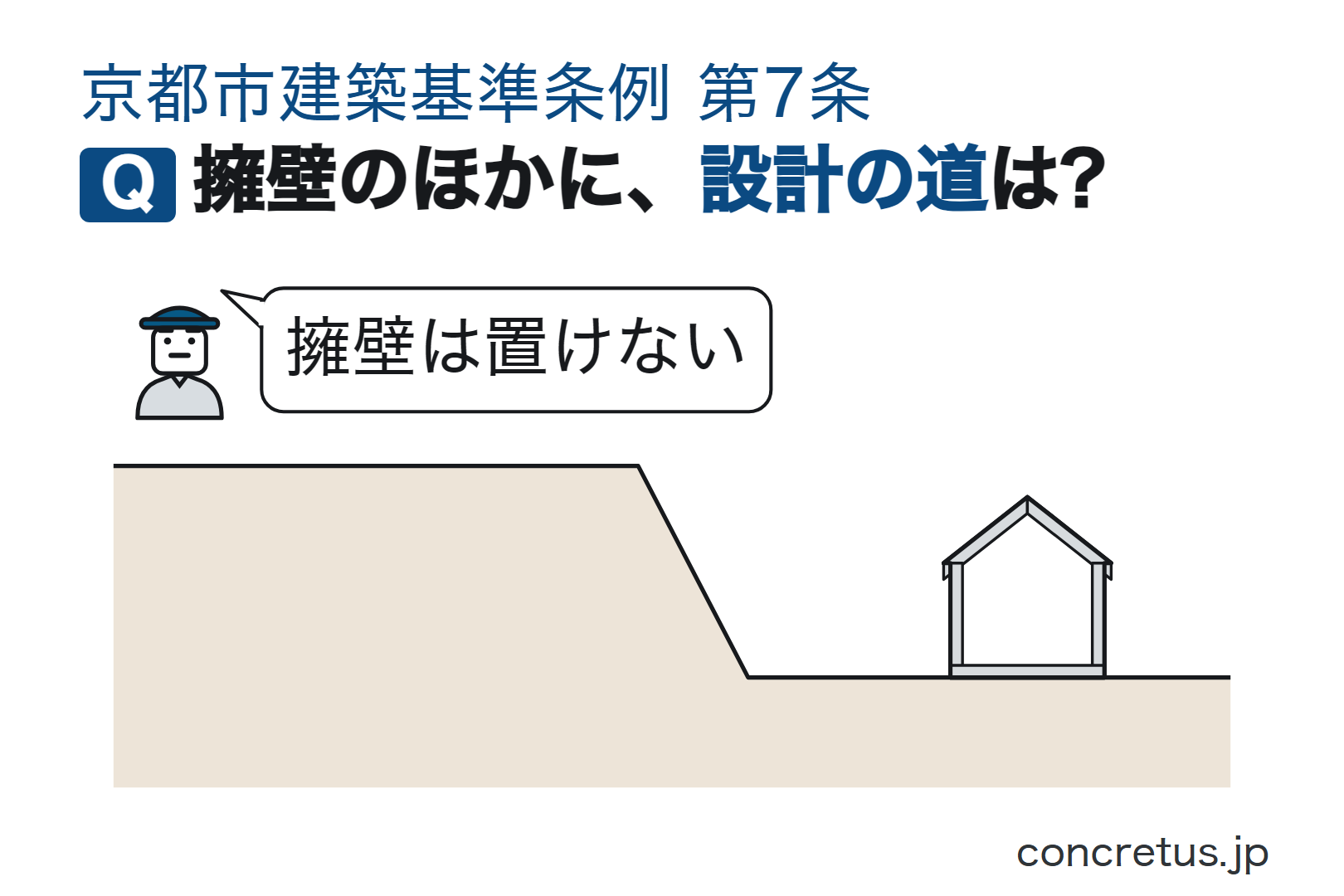 擁壁のほかに、設計の道は?