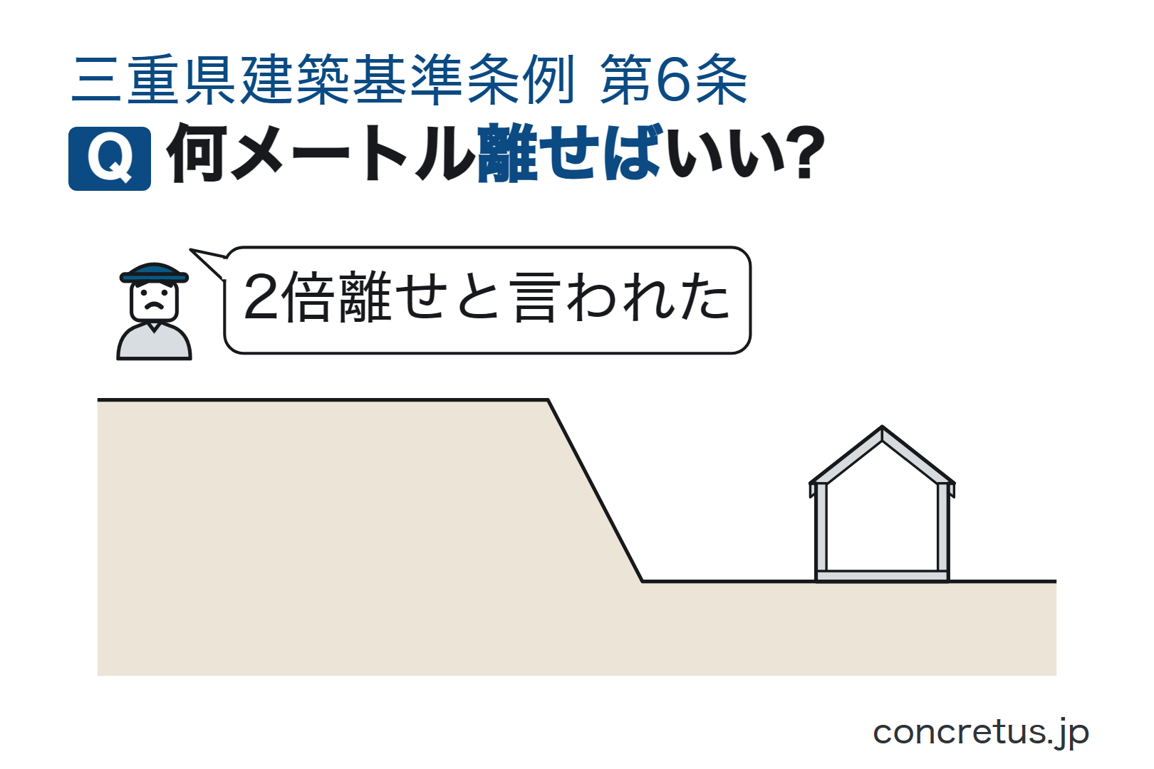何メートル離せばいい?
