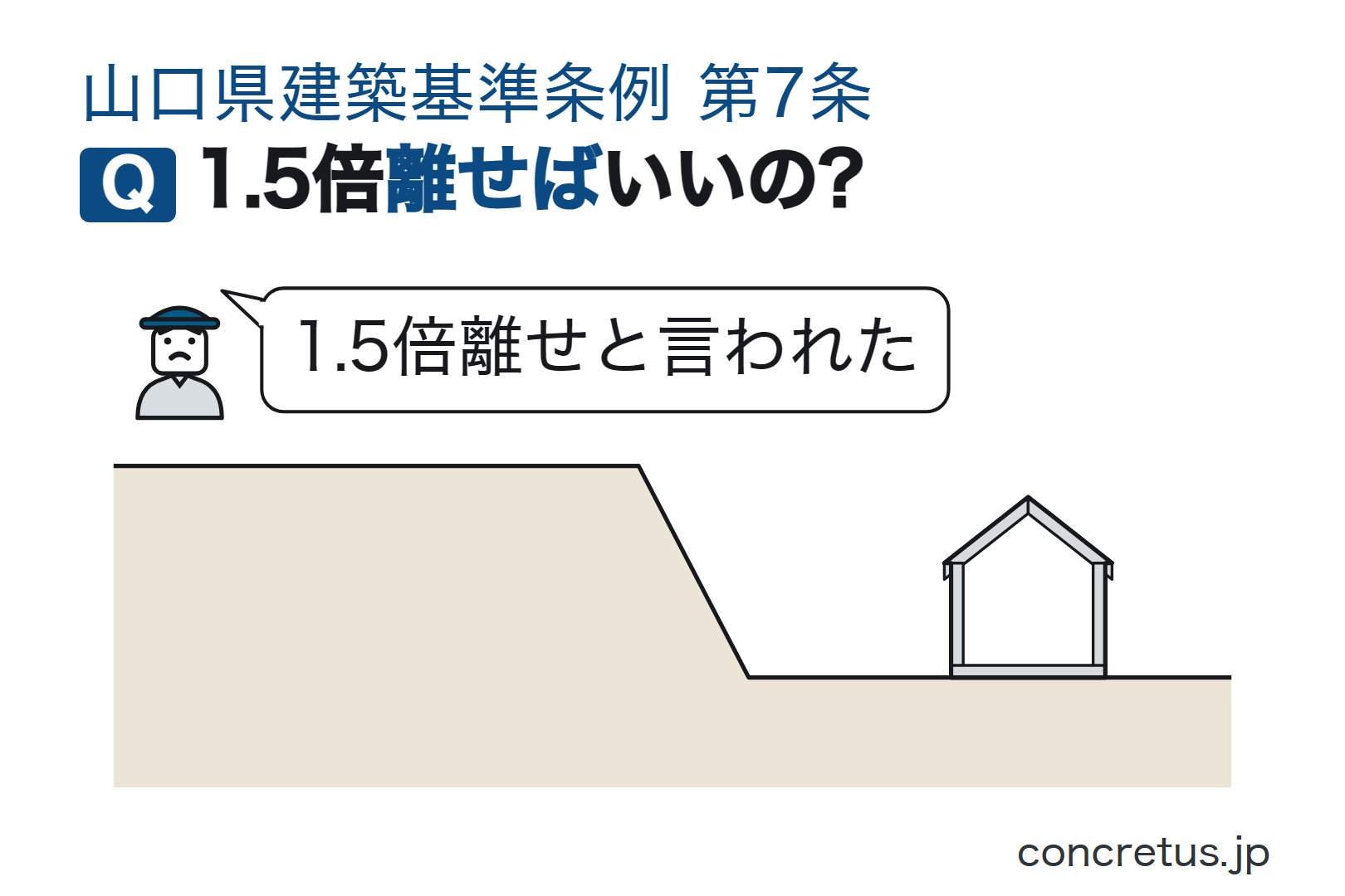 1.5倍離せばいいの?