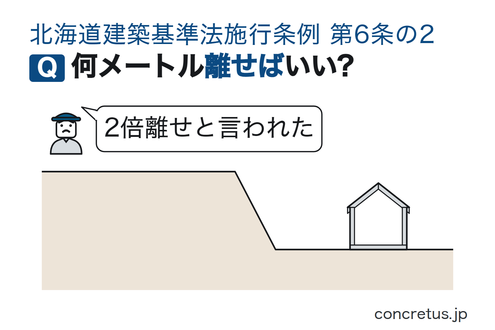 何メートル離せばいい?