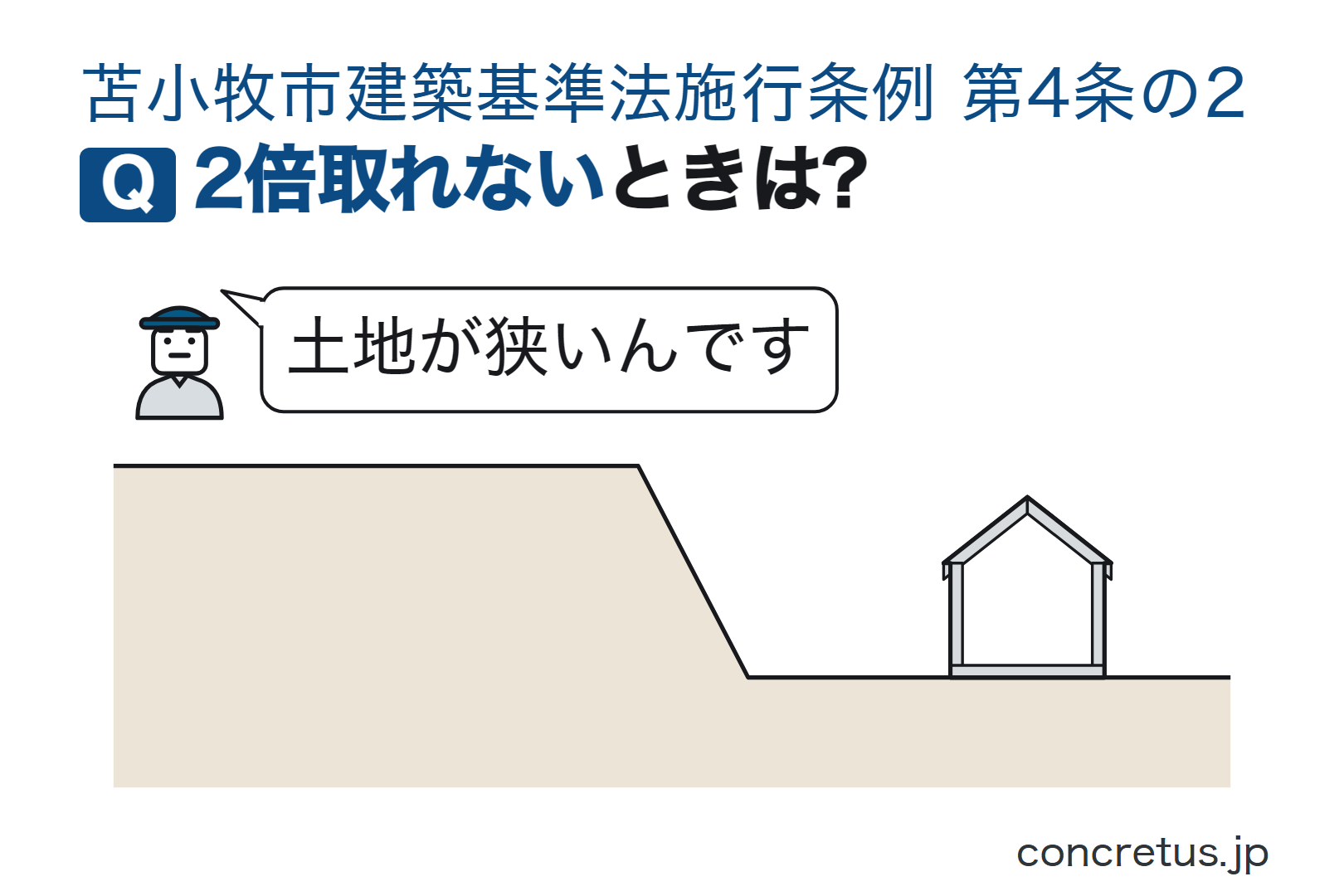 2倍取れないときは?