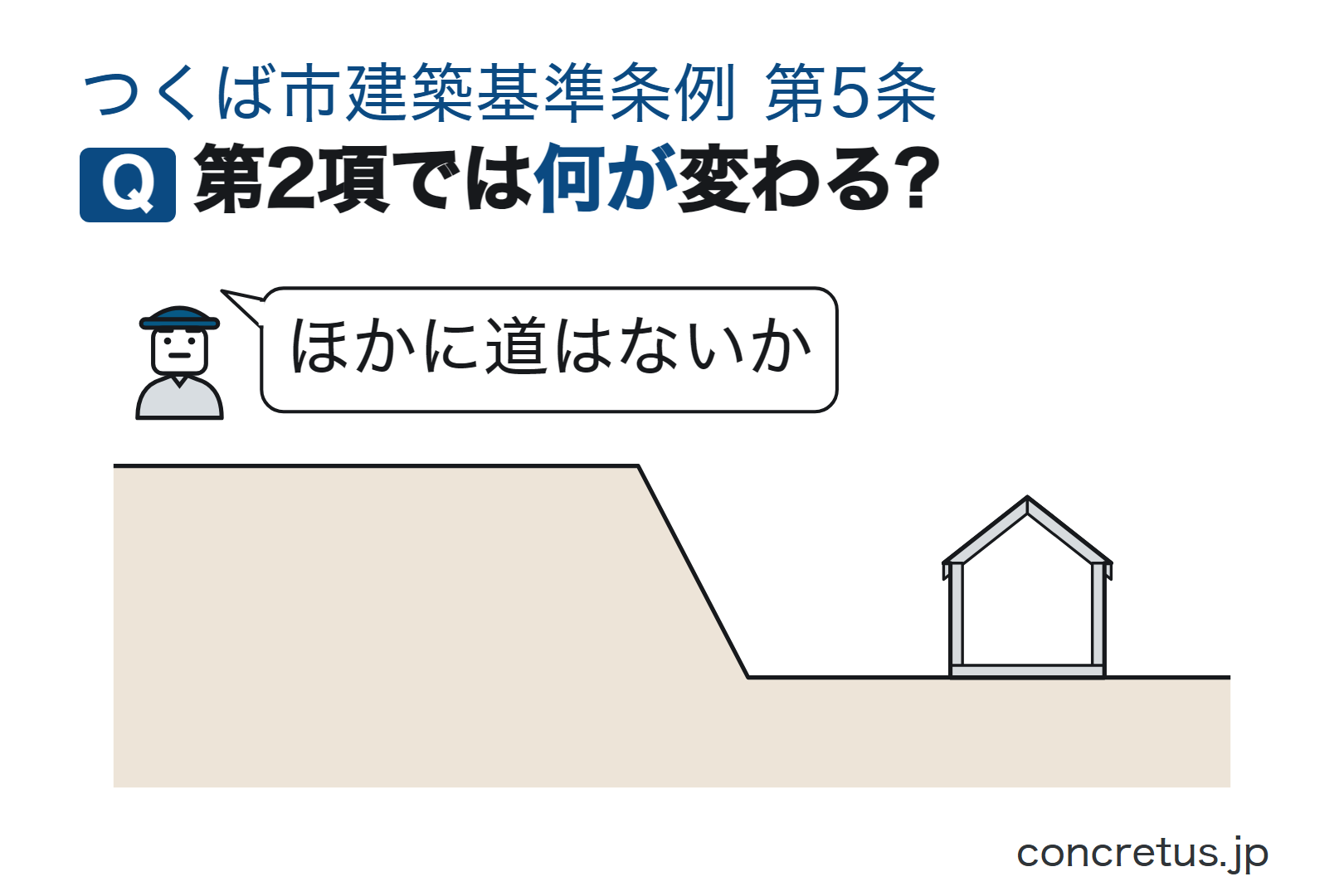 第2項では何が変わる?