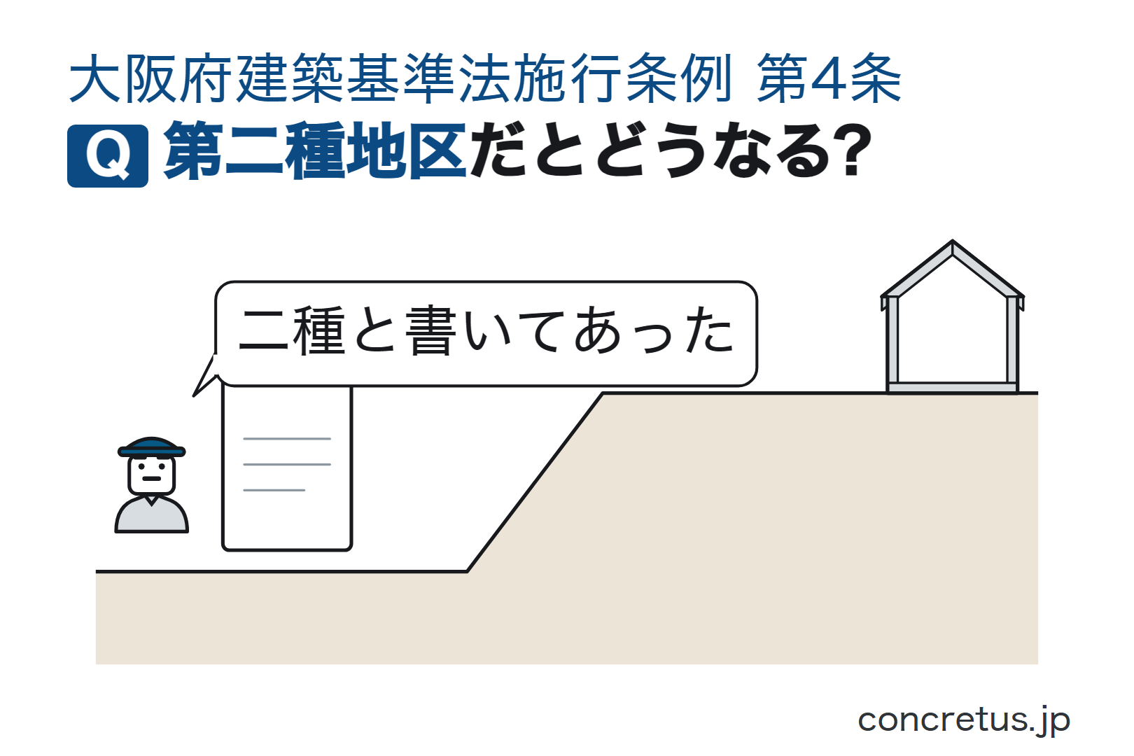 第二種地区だとどうなる?