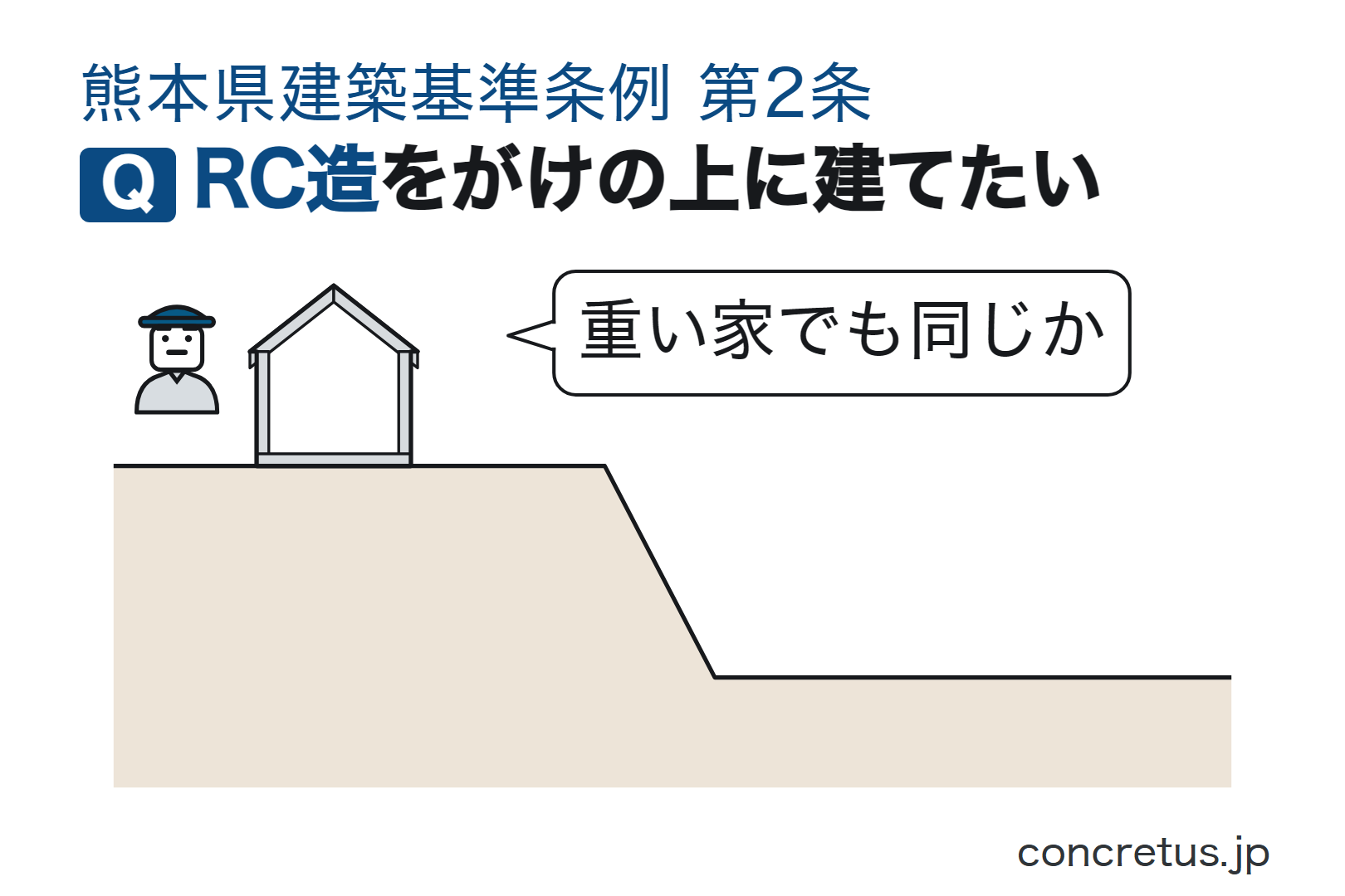 RC造をがけの上に建てたい
