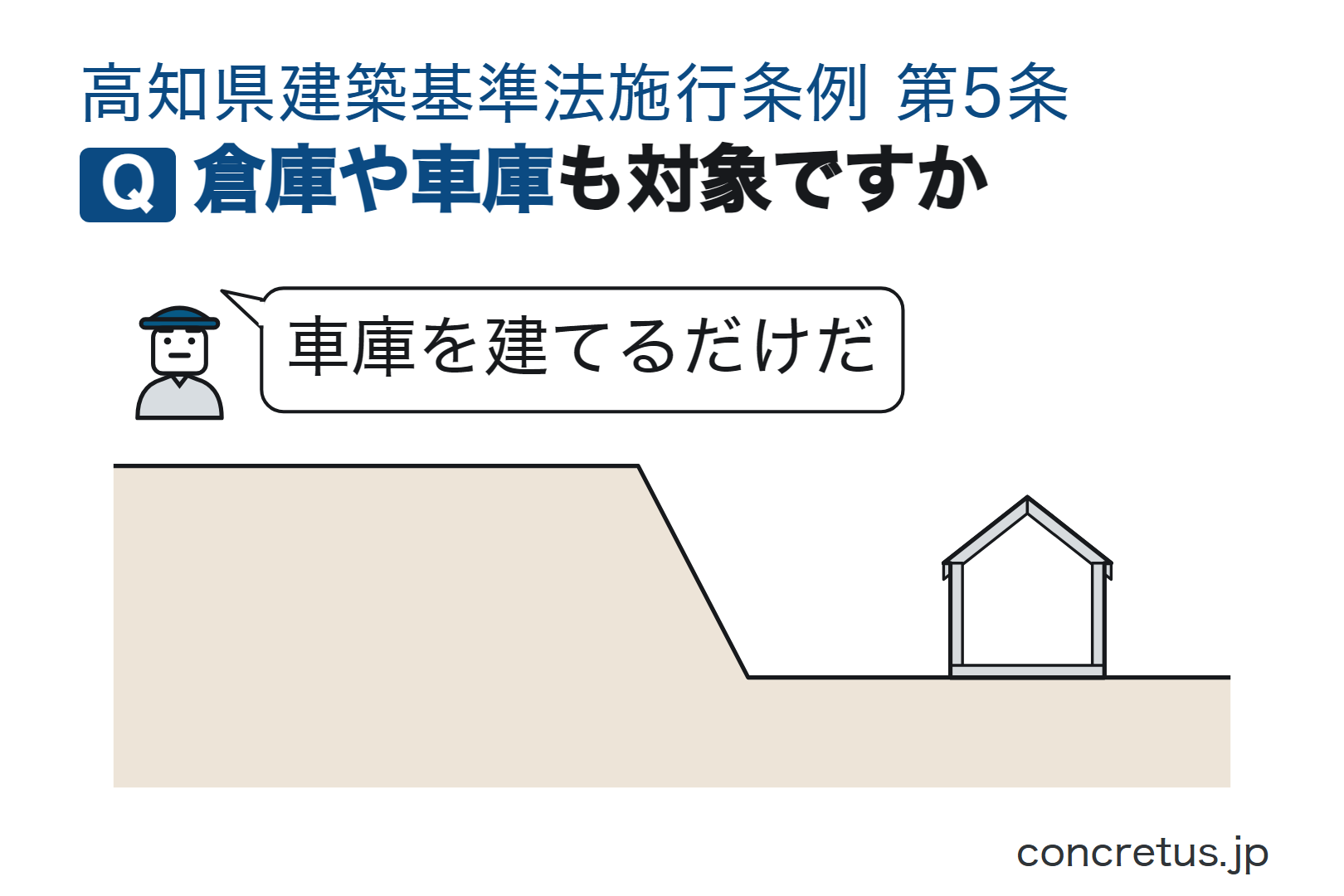 倉庫や車庫も対象ですか