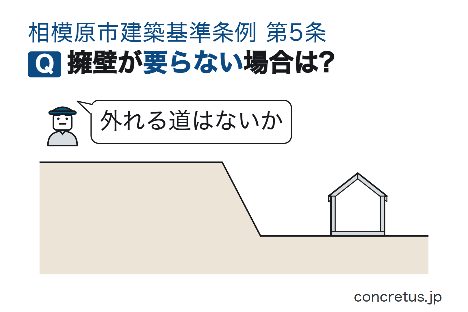 擁壁が要らない場合は?