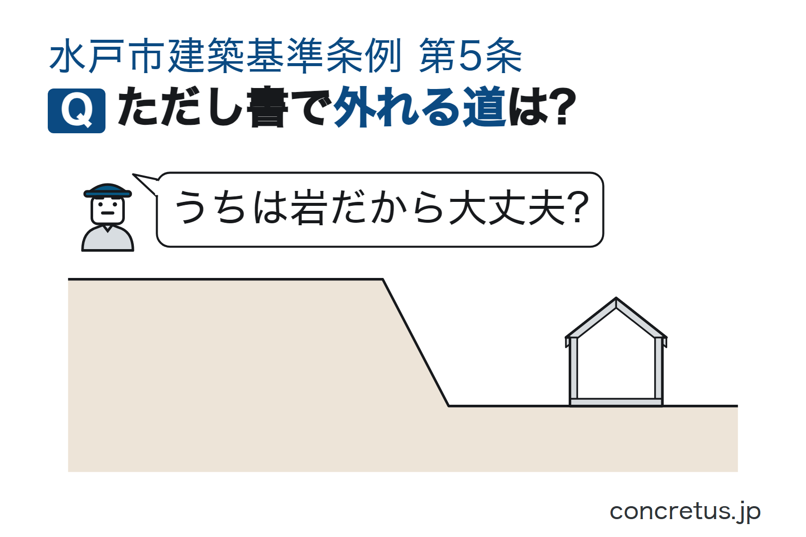 ただし書で外れる道は?