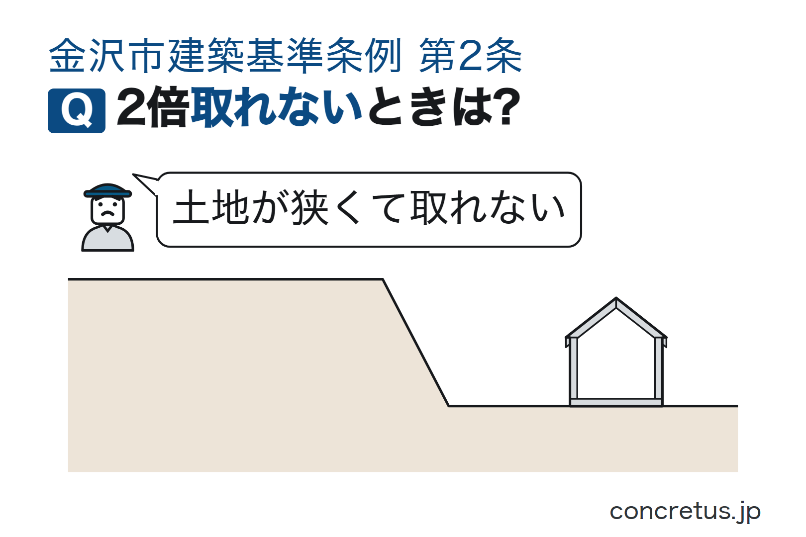 2倍取れないときは?