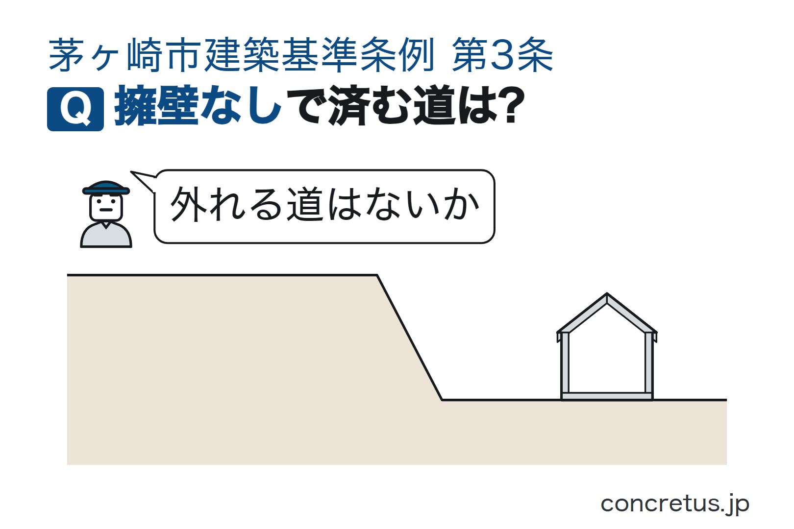 擁壁なしで済む道は?