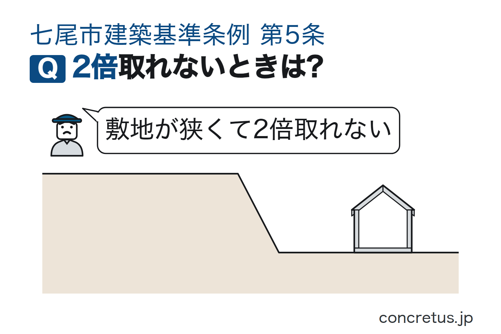2倍取れないときは?