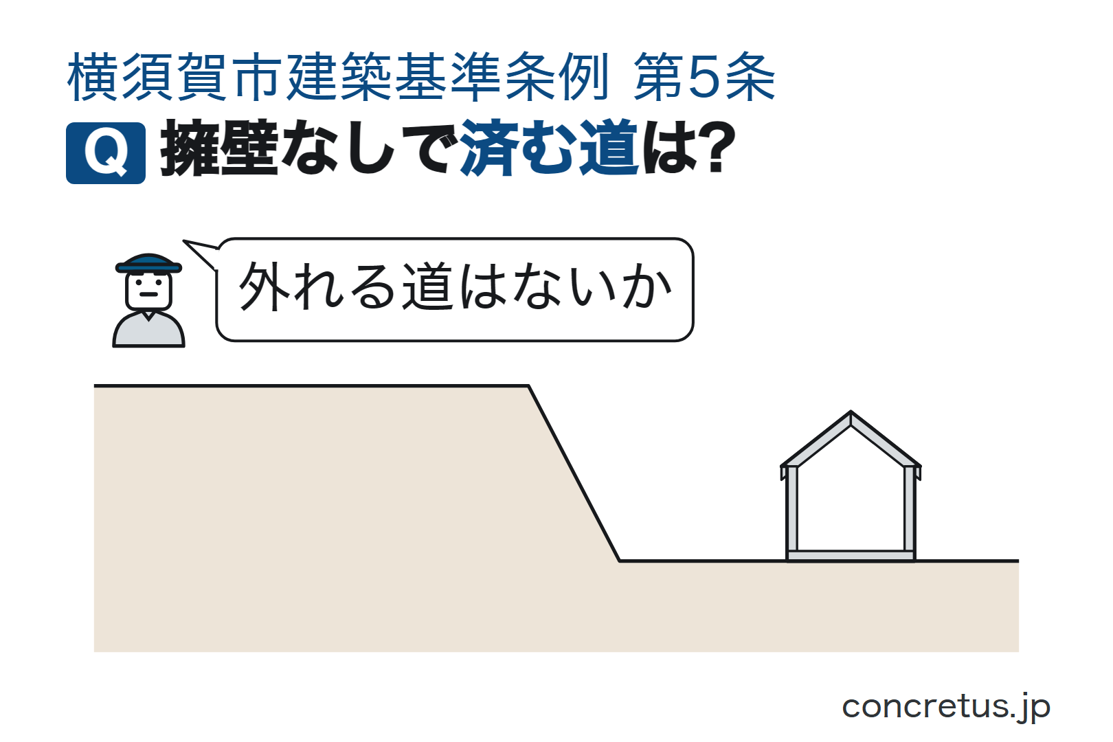 擁壁なしで済む道は?