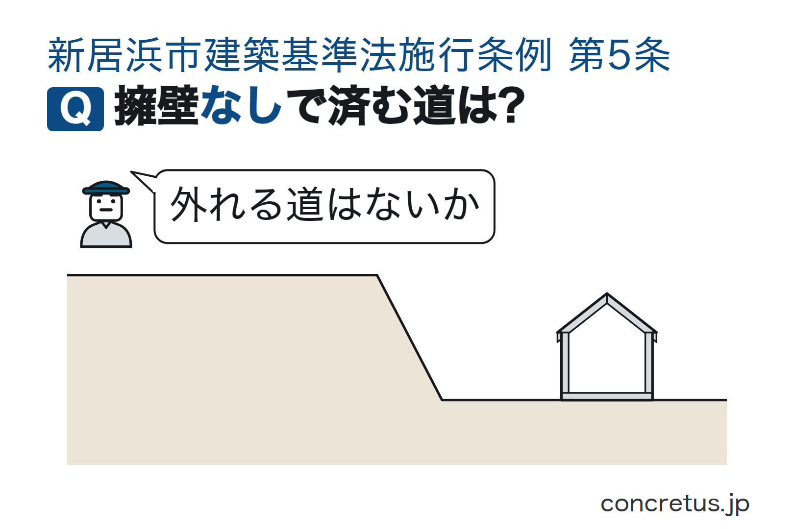 擁壁なしで済む道は?