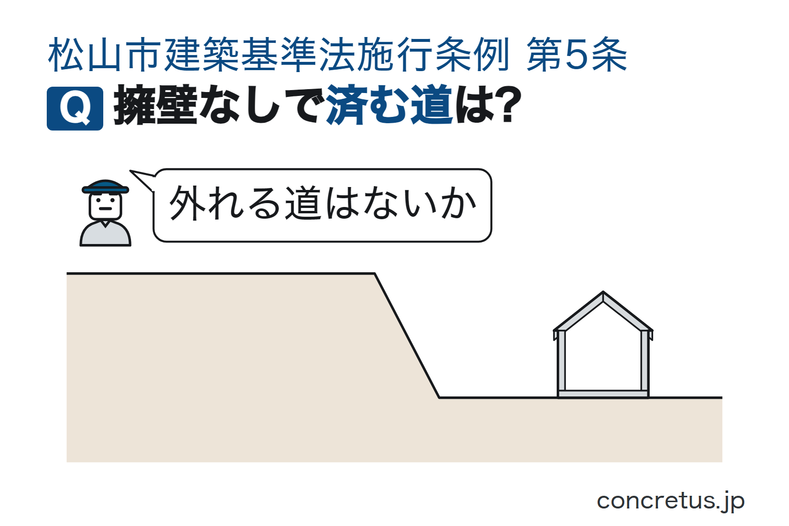 擁壁なしで済む道は?
