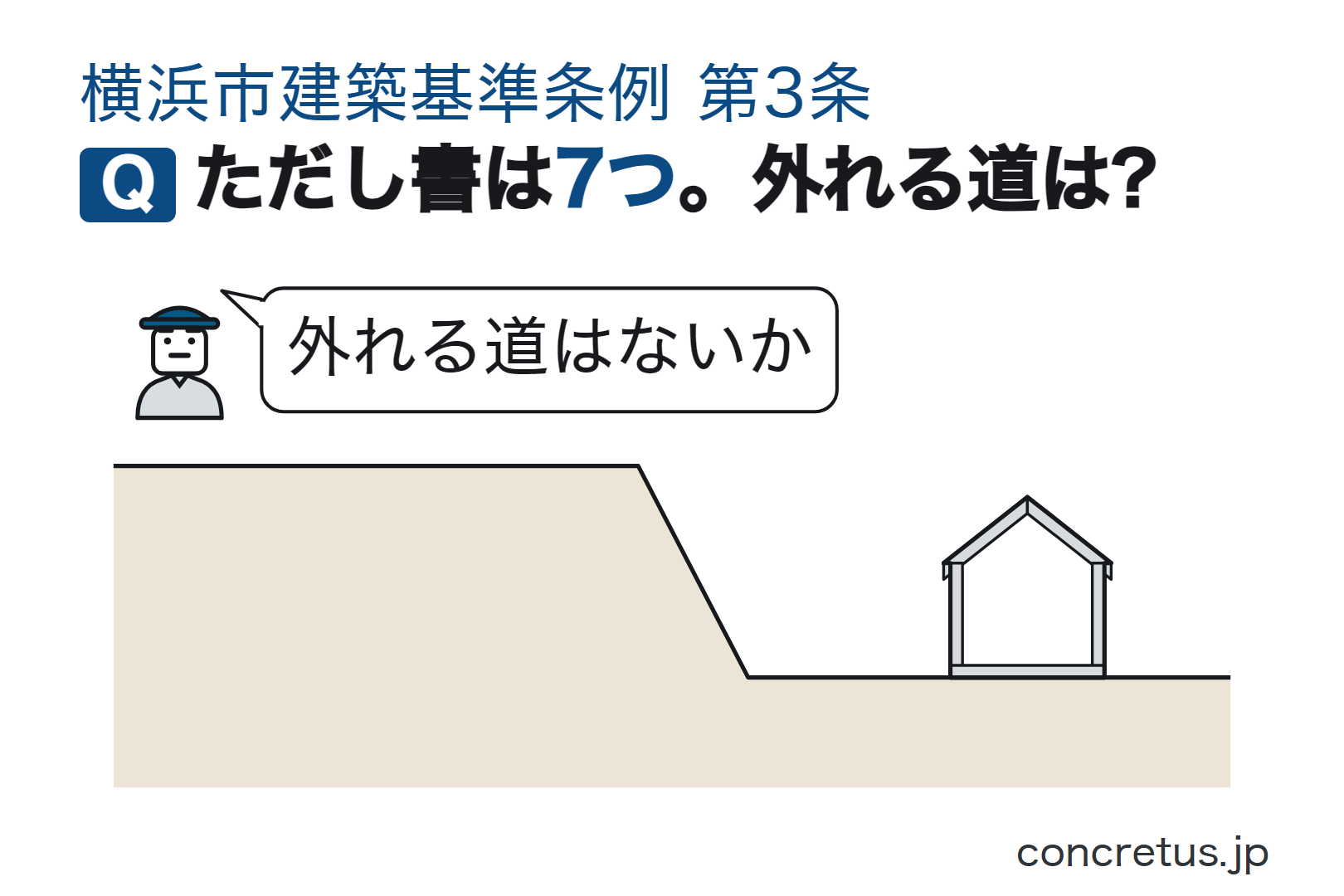 ただし書は7つ。外れる道は?