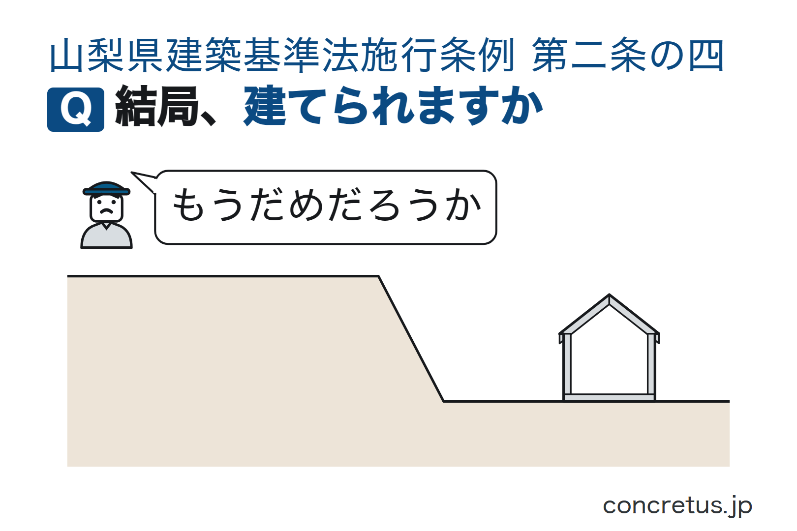結局、建てられますか
