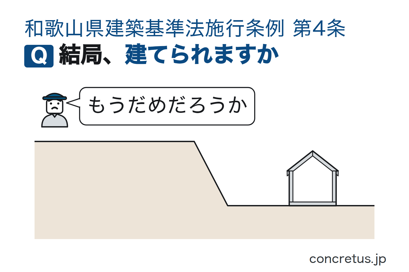 結局、建てられますか