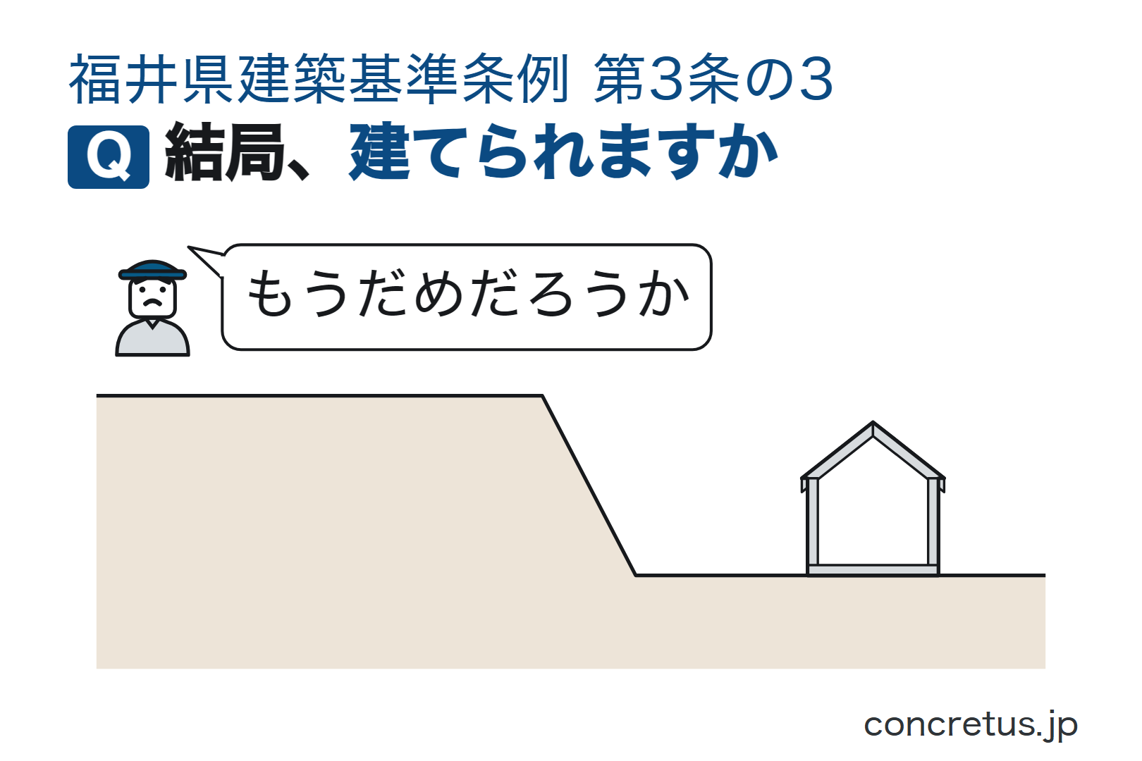 結局、建てられますか