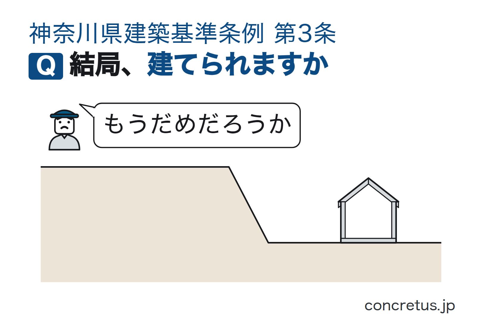 結局、建てられますか