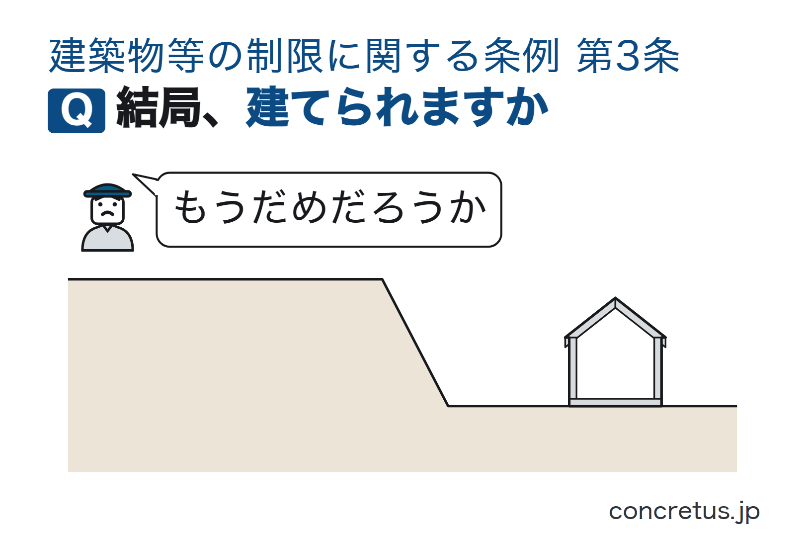 結局、建てられますか