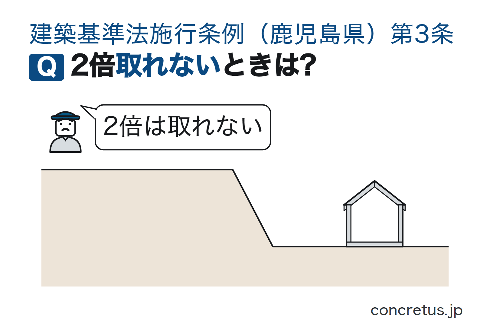 2倍取れないときは?