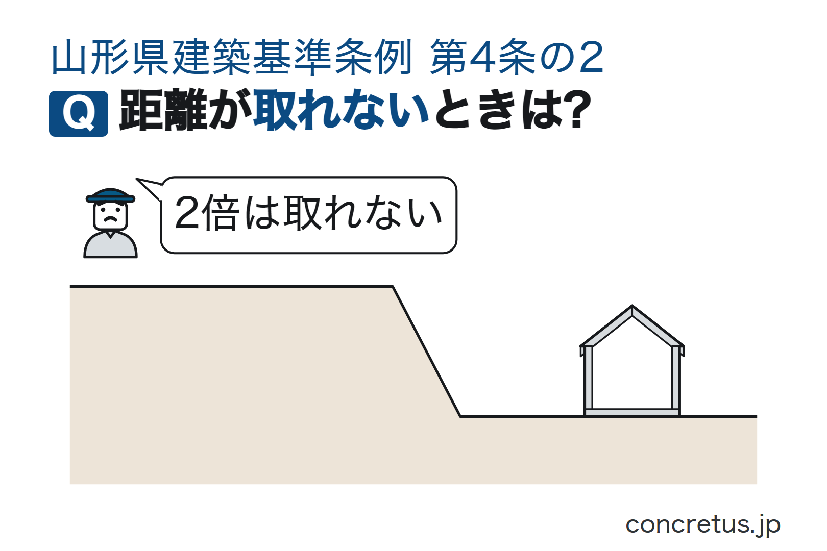 距離が取れないときは?