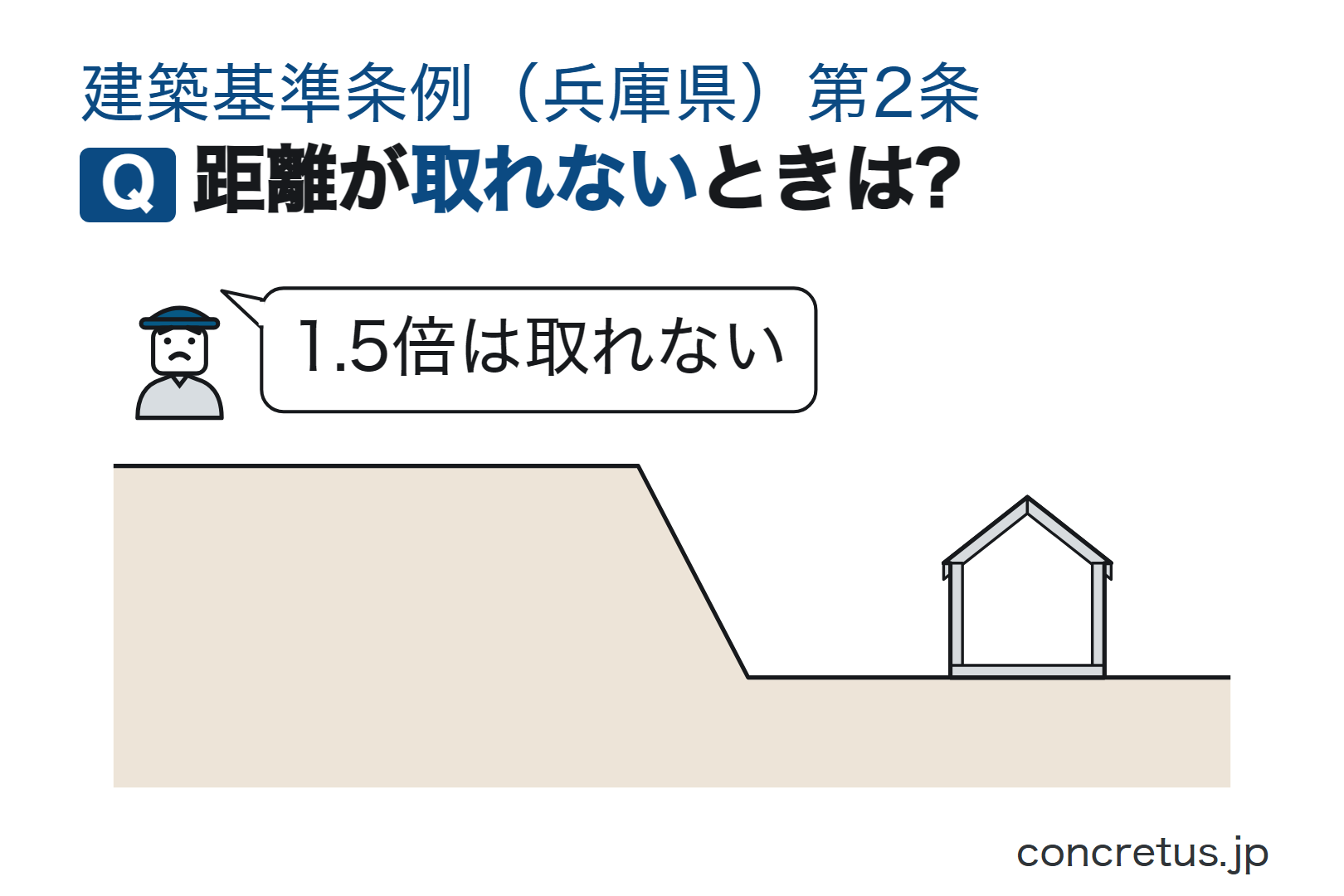 距離が取れないときは?