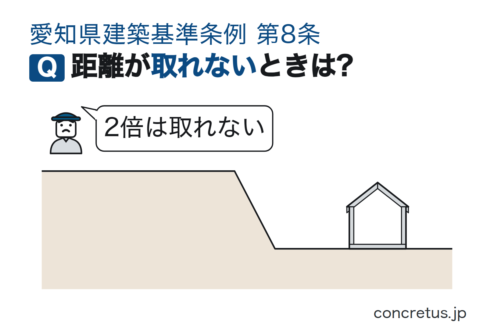 距離が取れないときは?