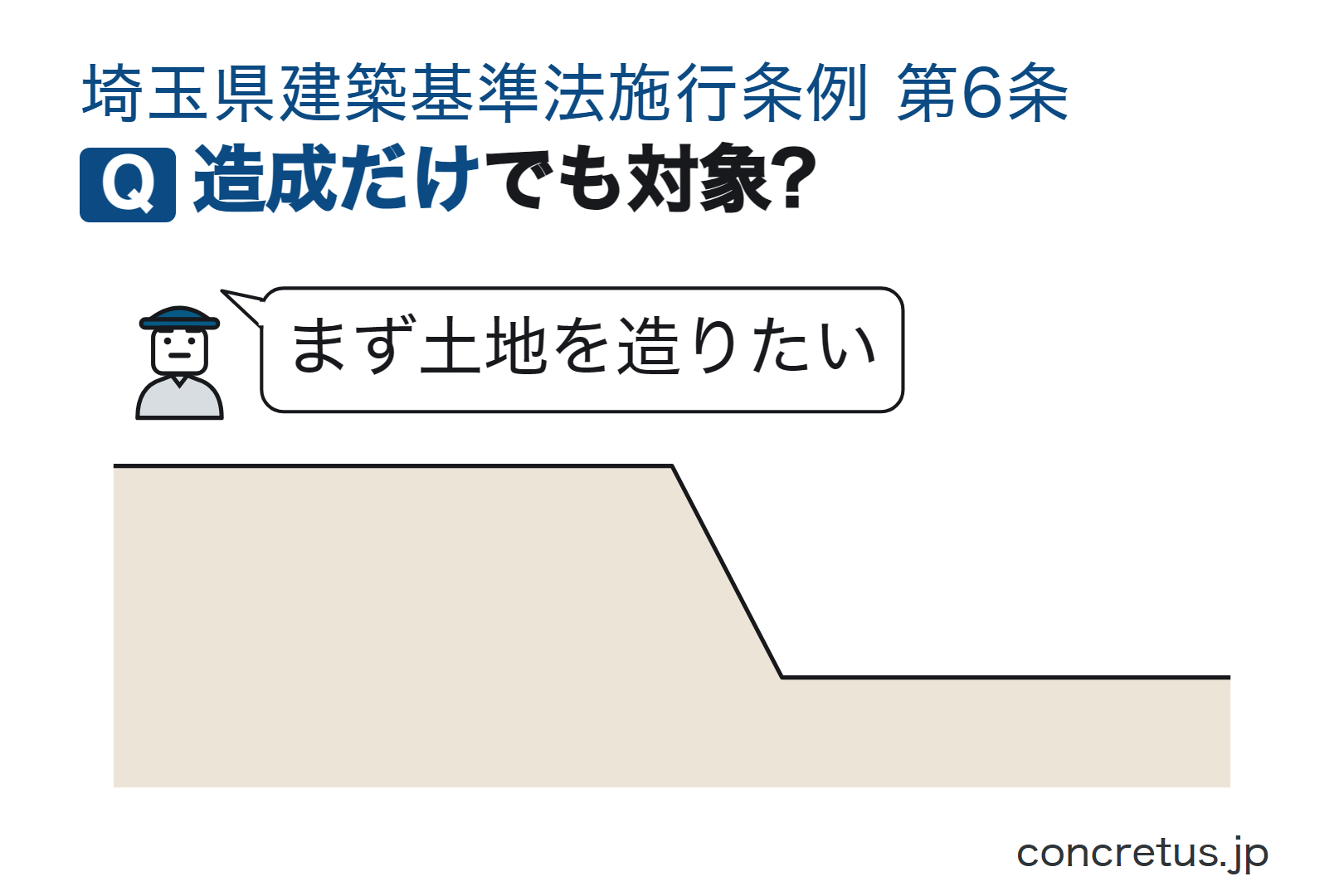 造成だけでも対象?