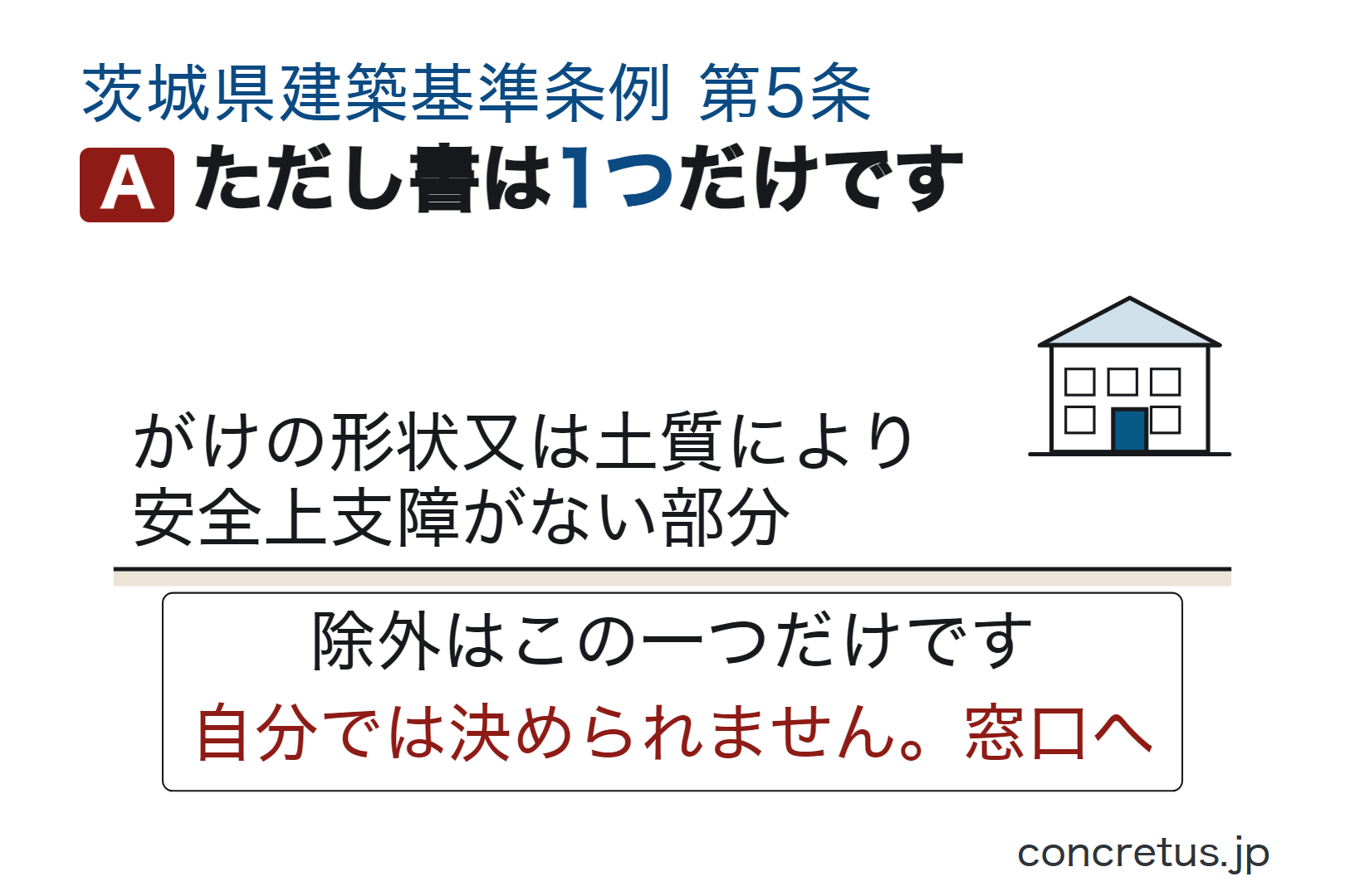 ただし書は1つだけです