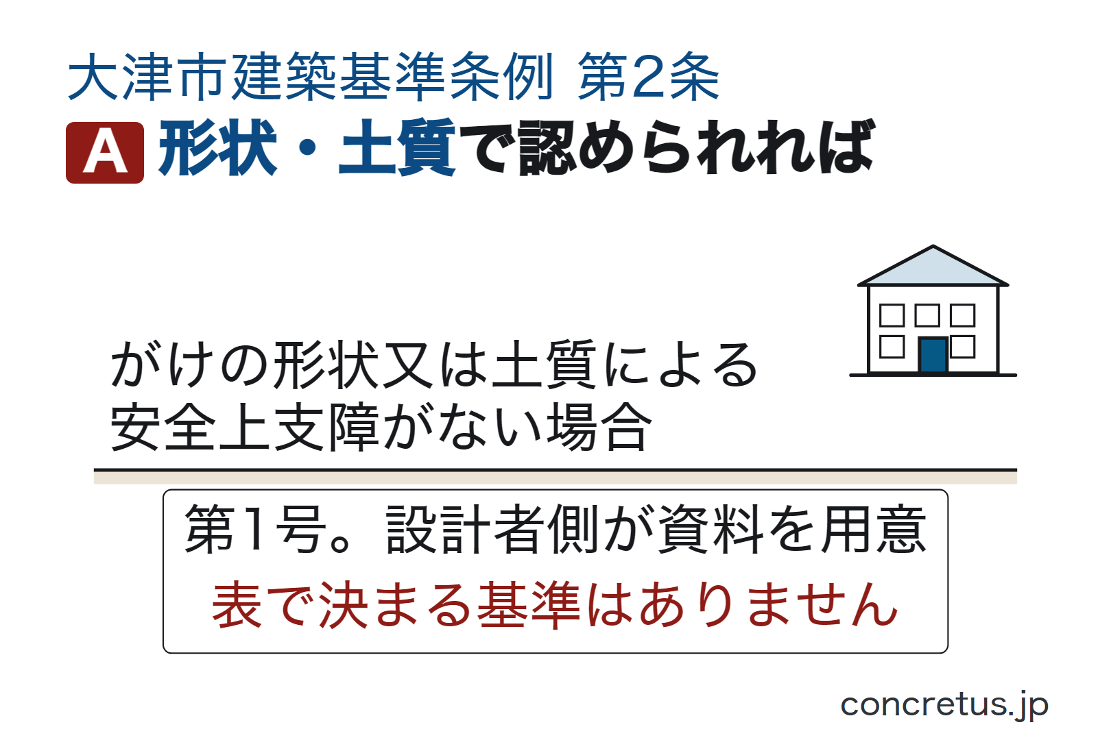形状・土質で認められれば