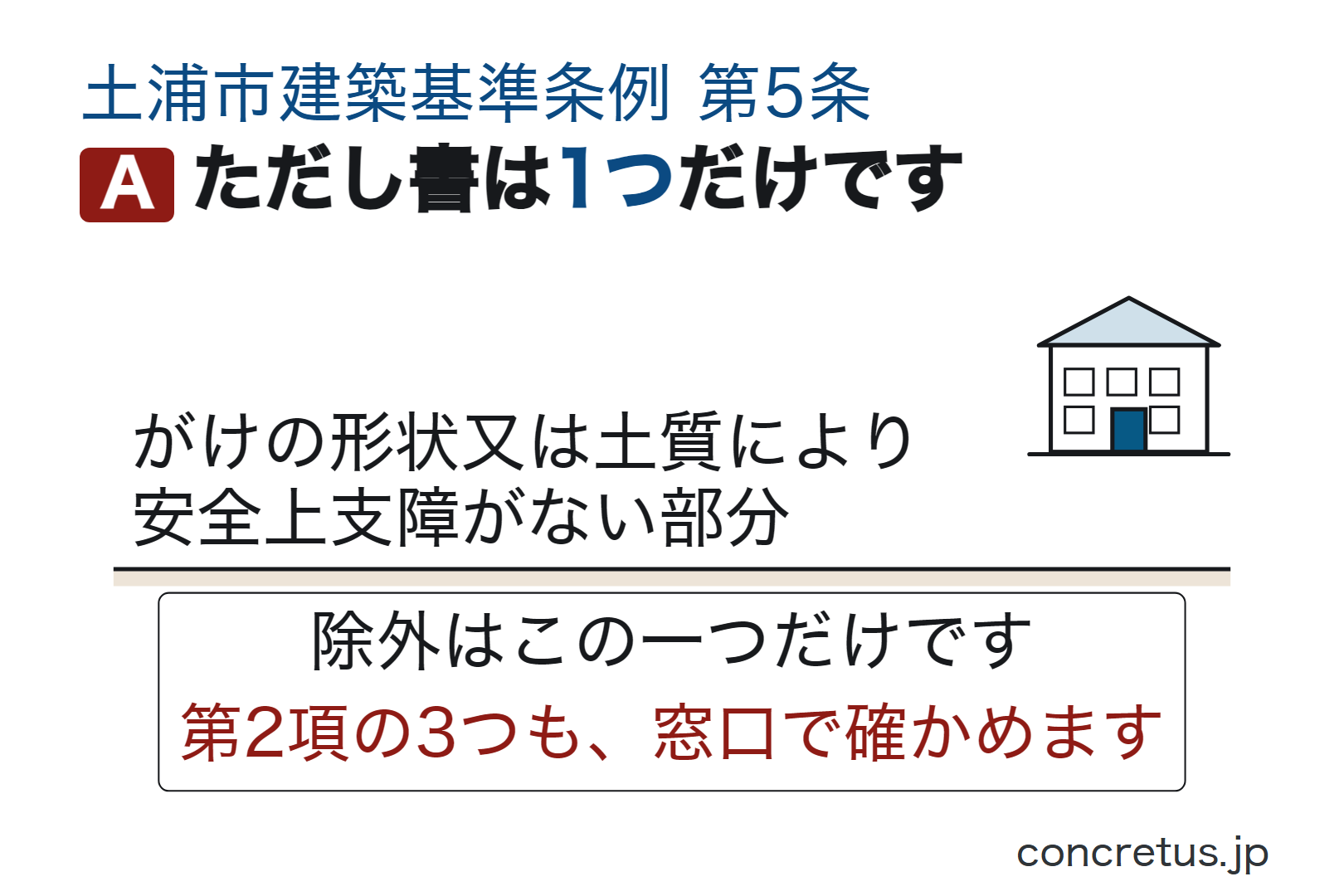 ただし書は1つだけです