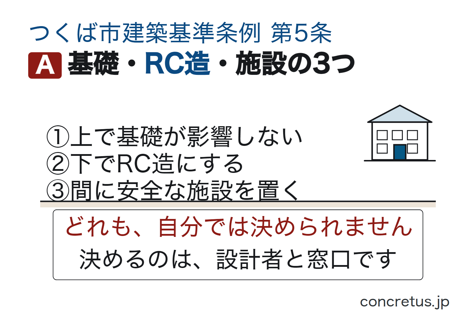 基礎・RC造・施設の3つ