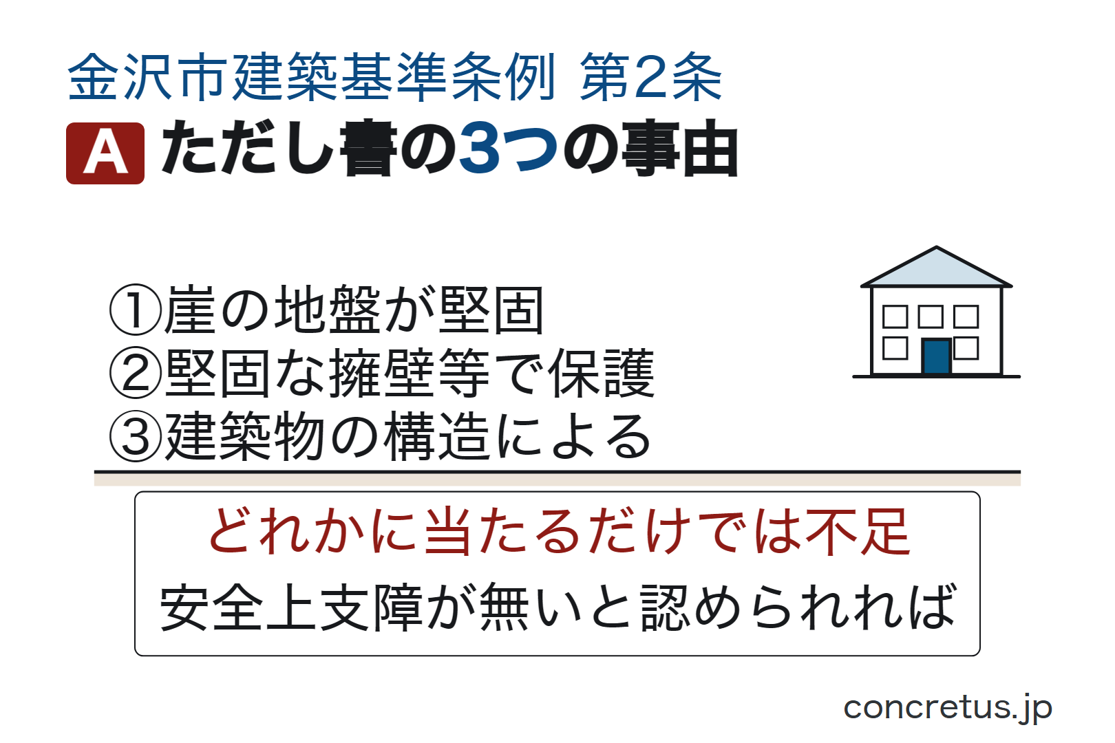 ただし書の3つの事由