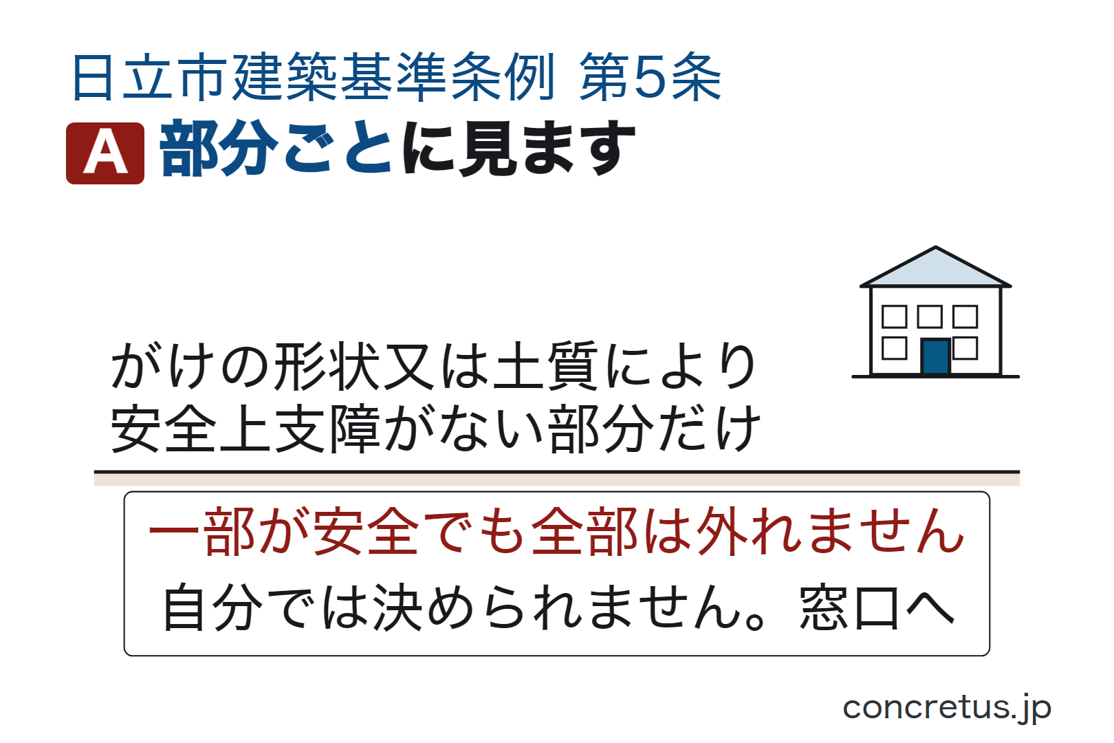 部分ごとに見ます