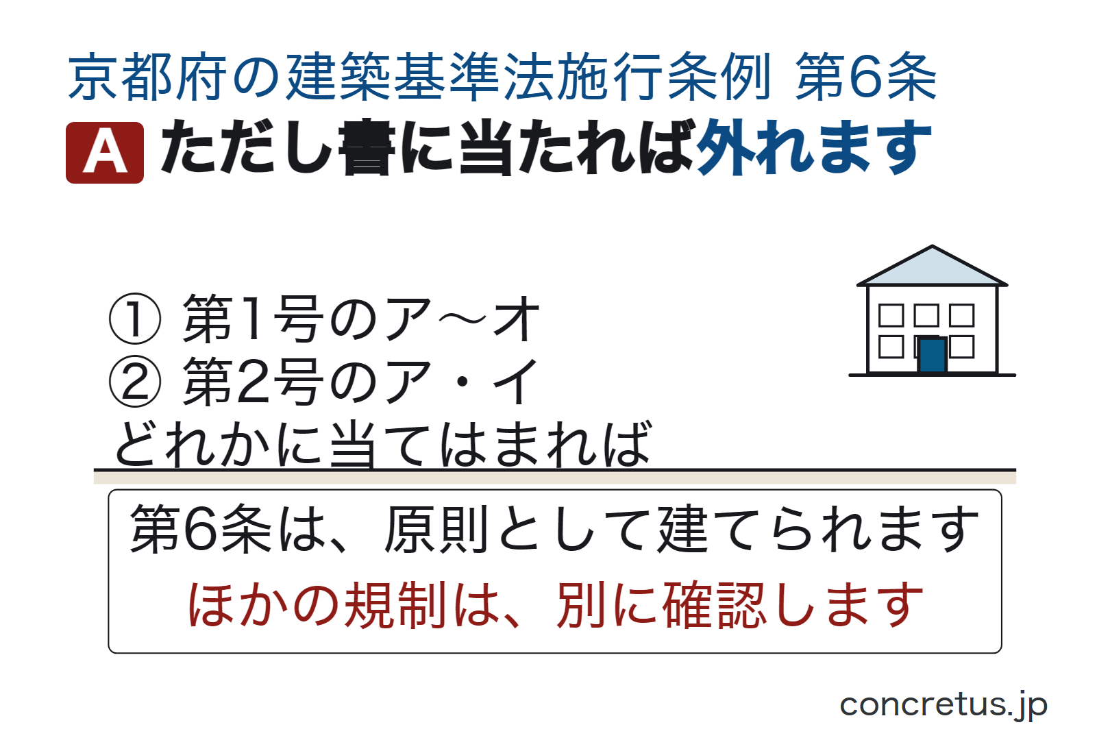 ただし書に当たれば外れます