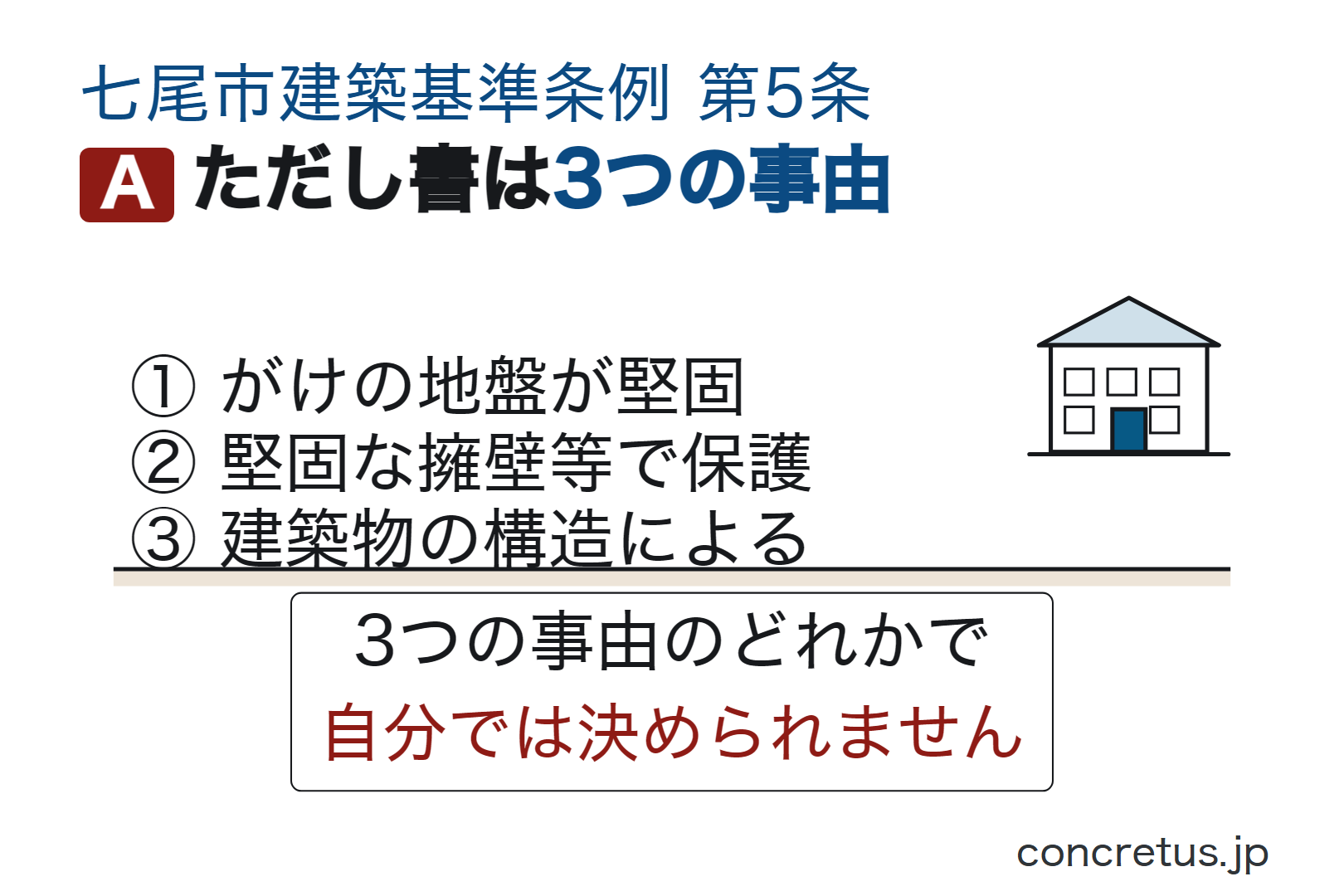 ただし書は3つの事由