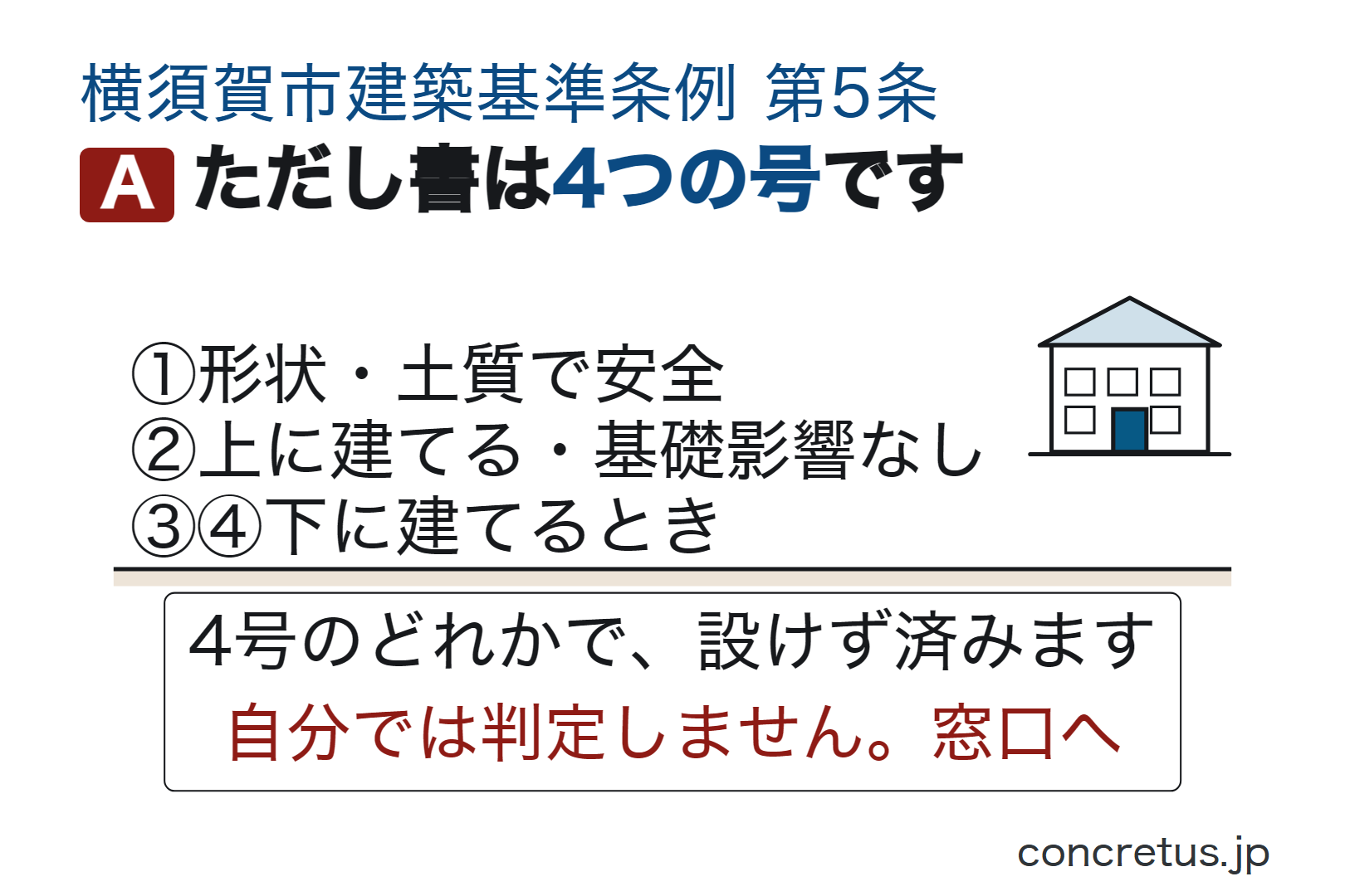 ただし書は4つの号です