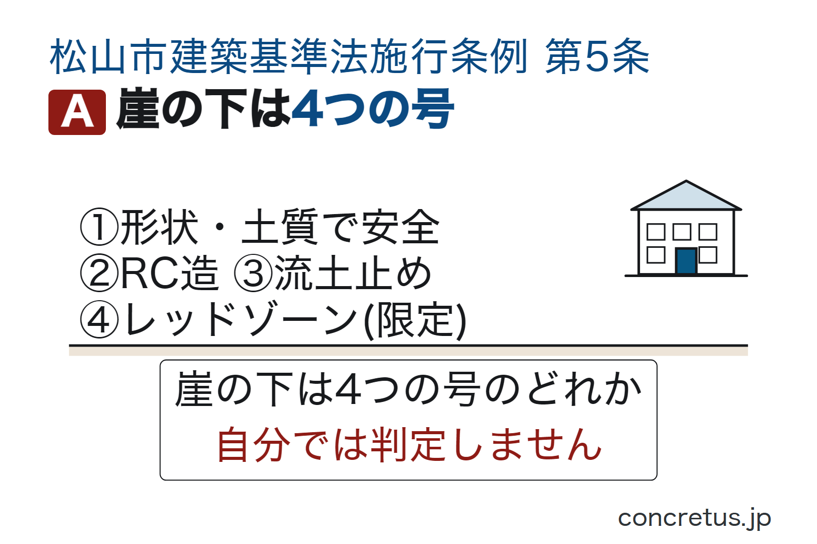 崖の下は4つの号