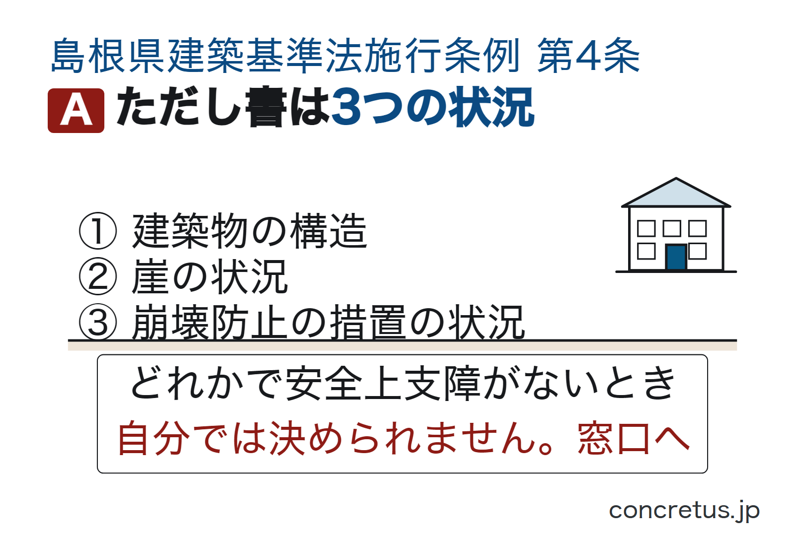ただし書は3つの状況