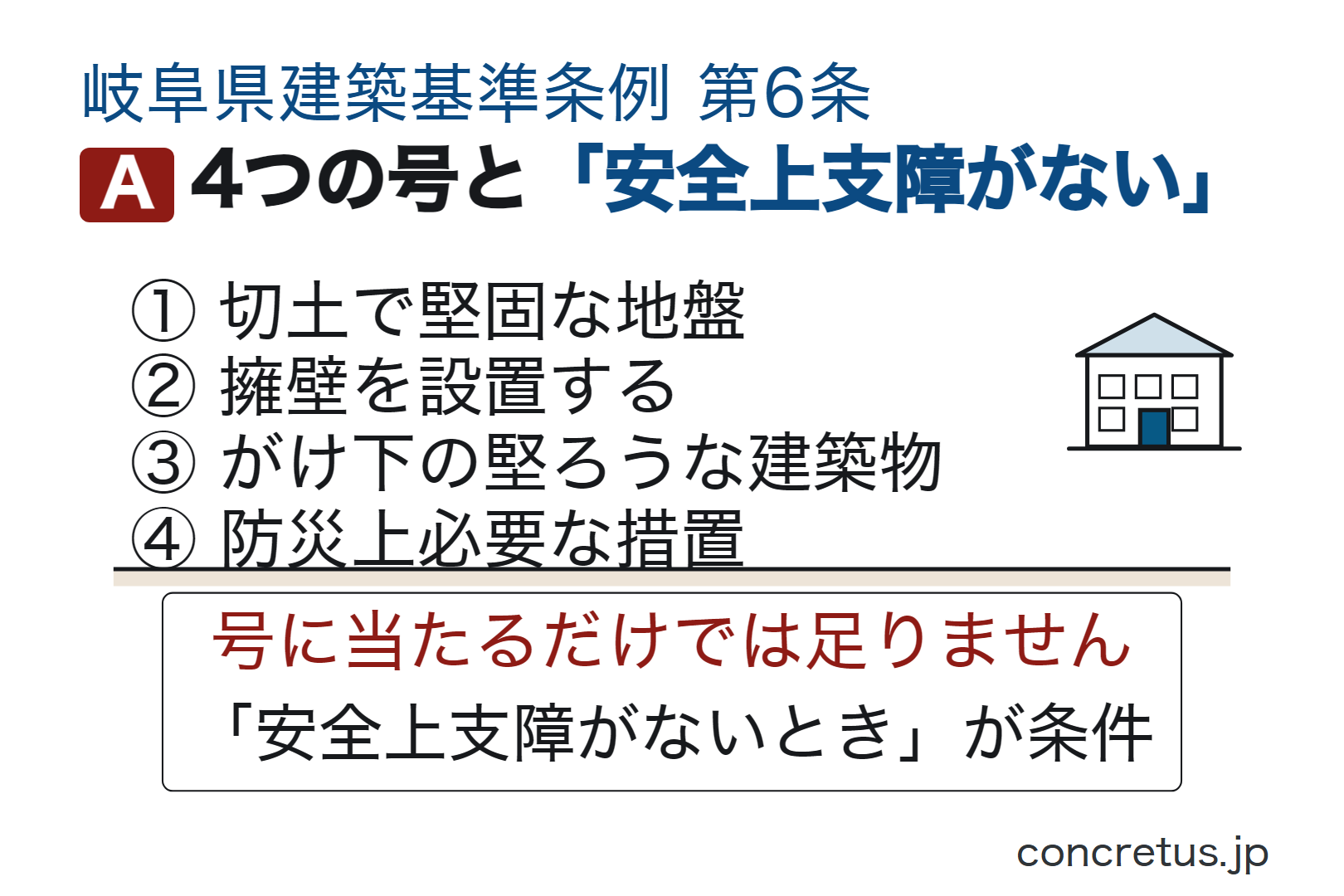 4つの号と「安全上支障がない」