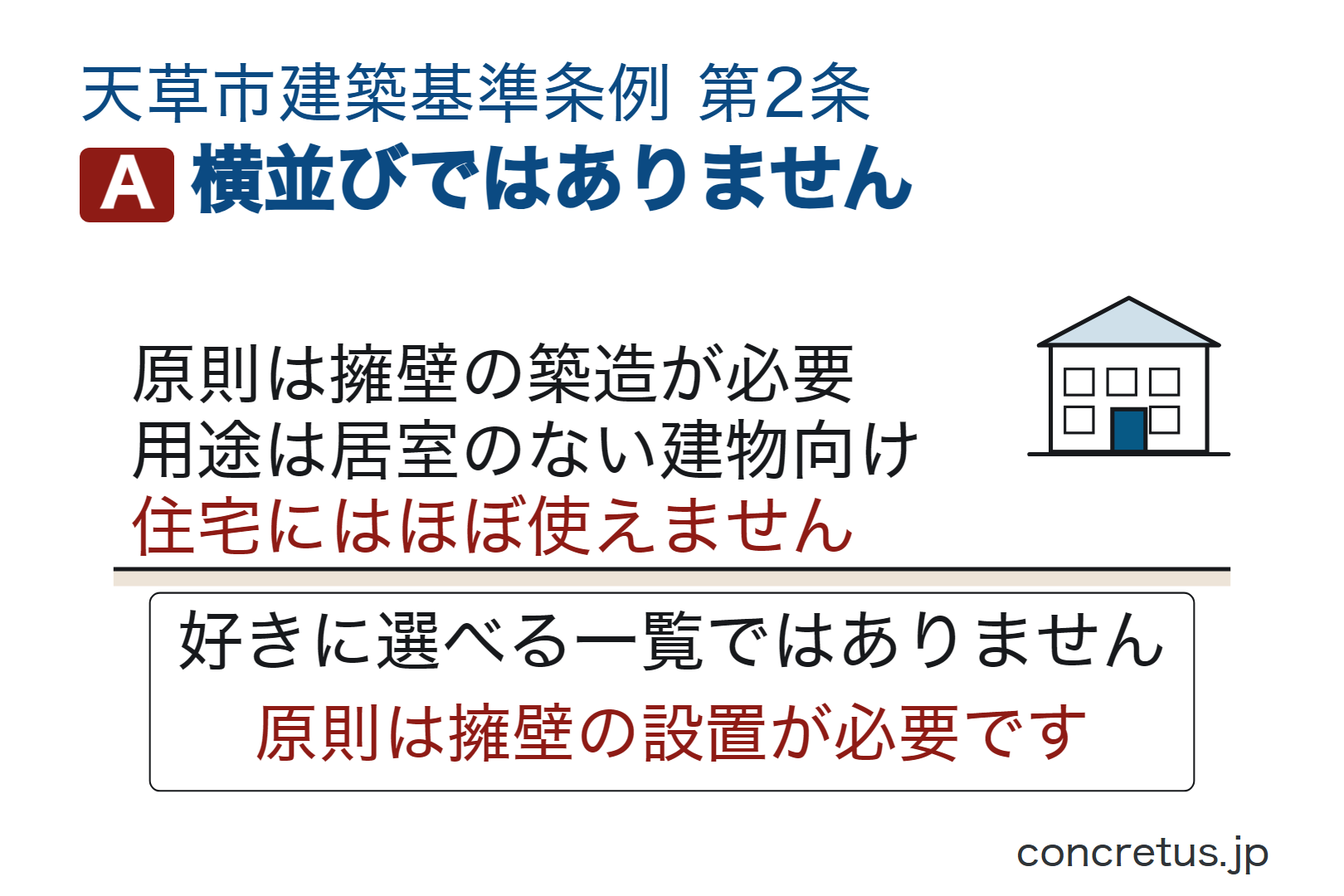 横並びではありません