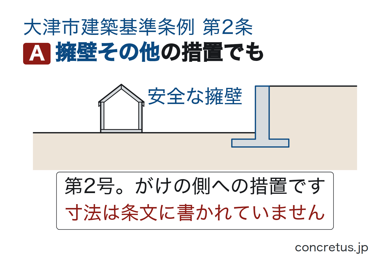 擁壁その他の措置でも
