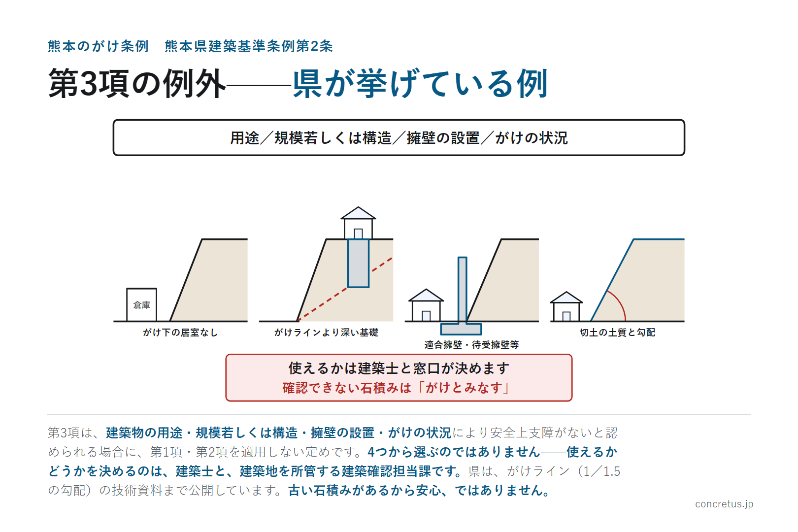 第3項の例外——県が挙げている例