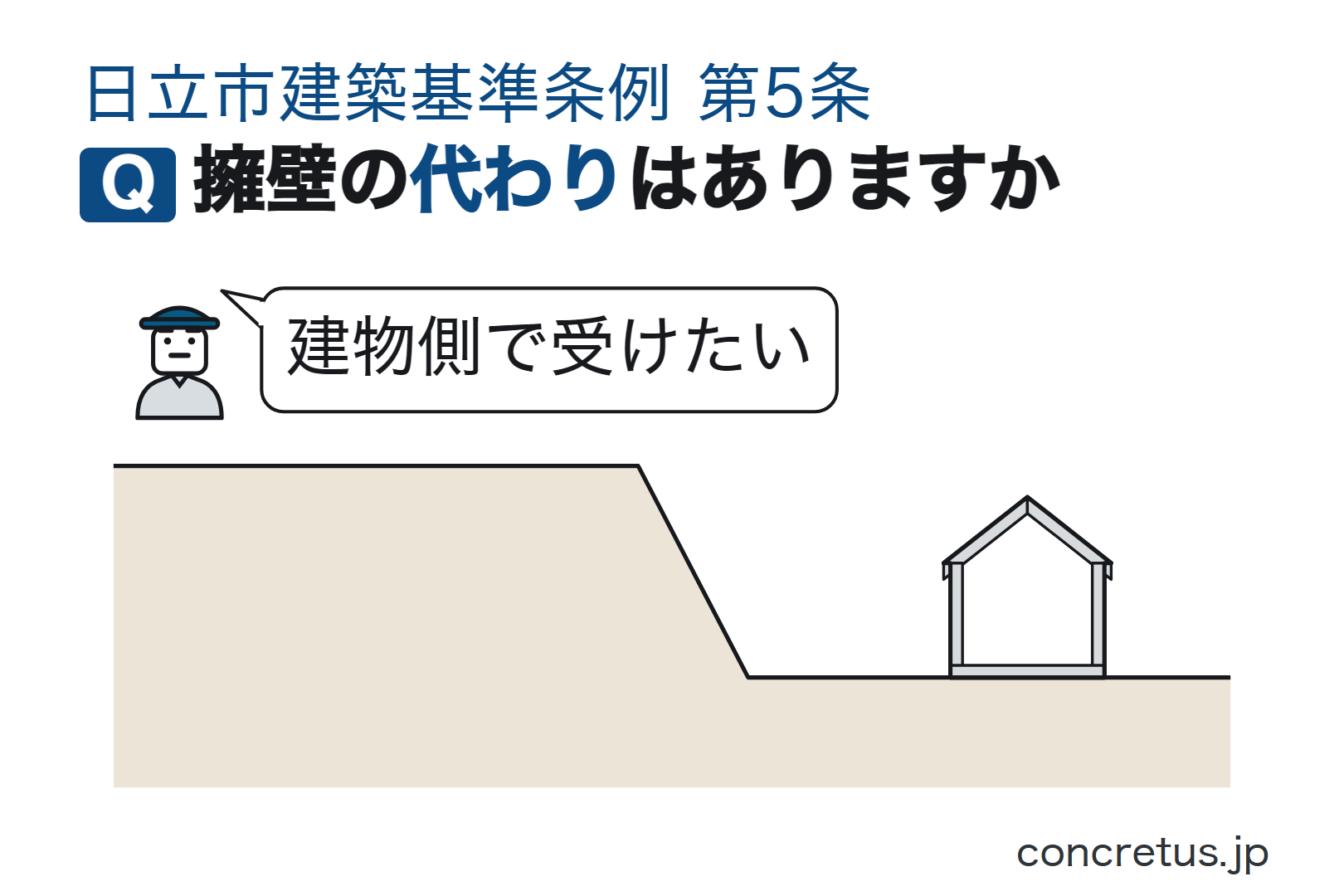 擁壁の代わりはありますか