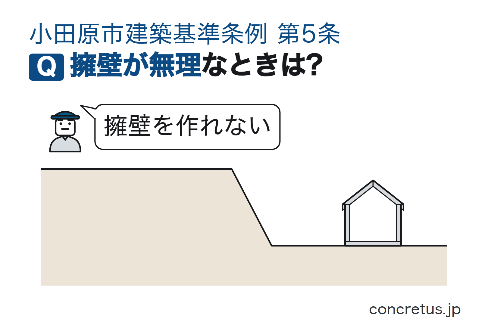 擁壁が無理なときは?