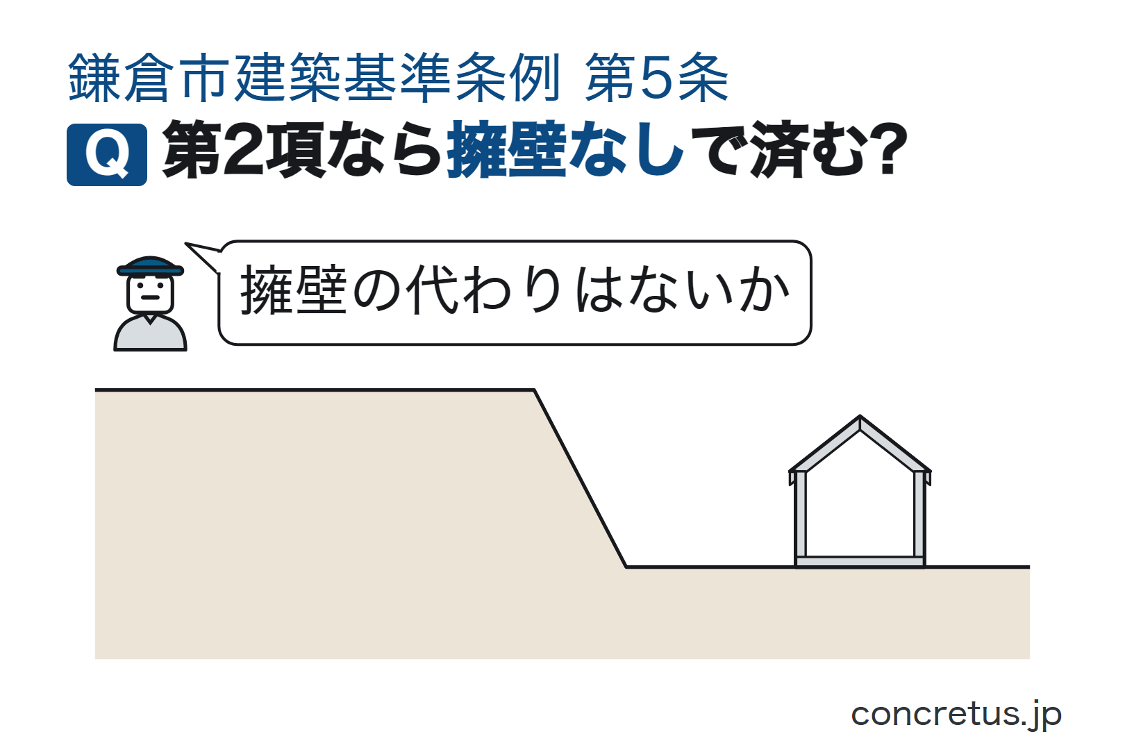 第2項なら擁壁なしで済む?