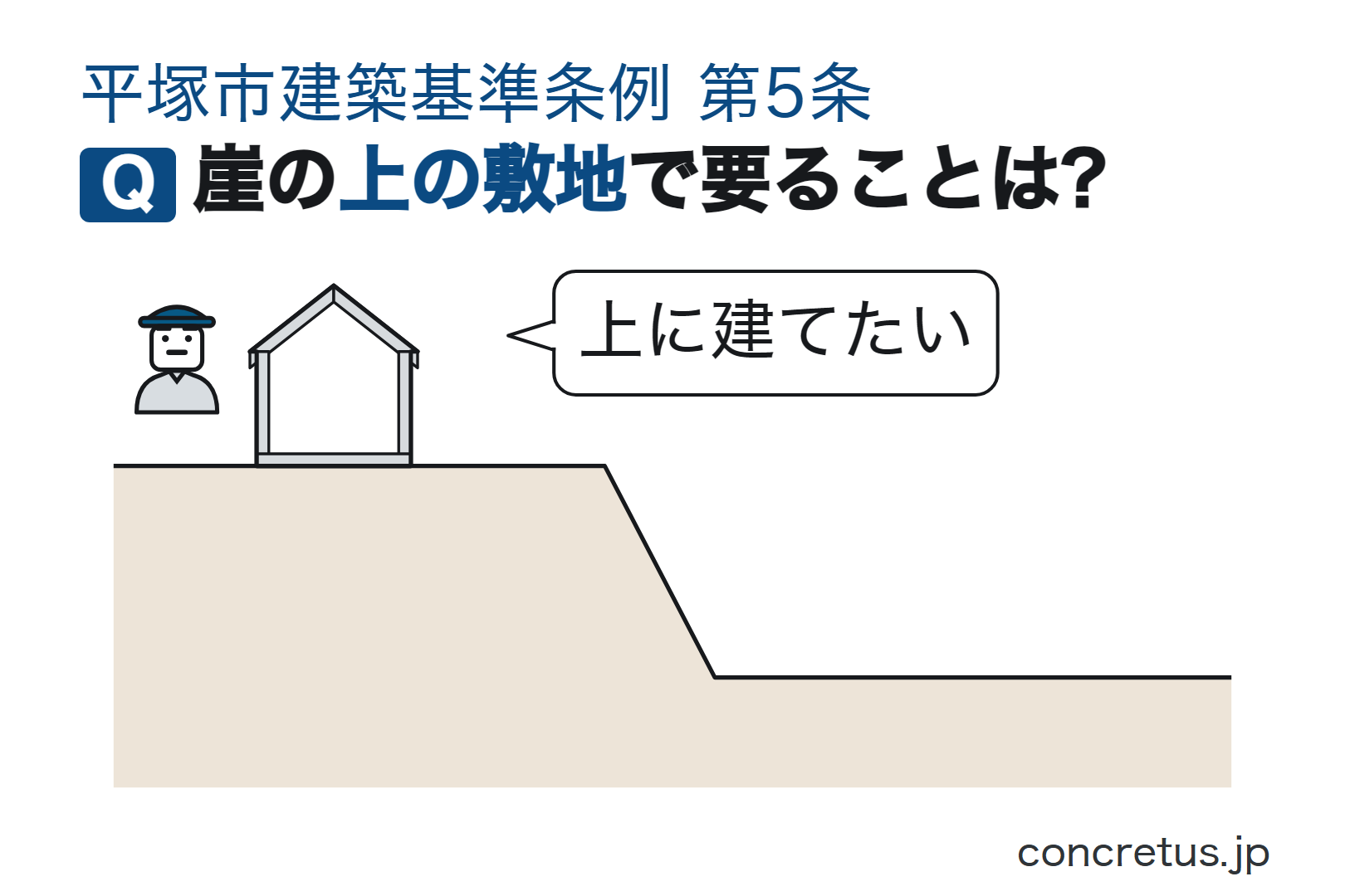 崖の上の敷地で要ることは?