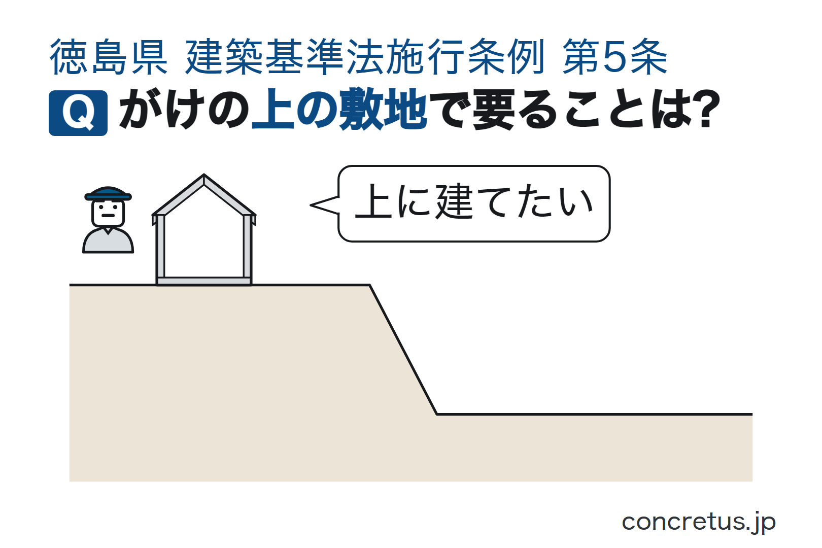 がけの上の敷地で要ることは?