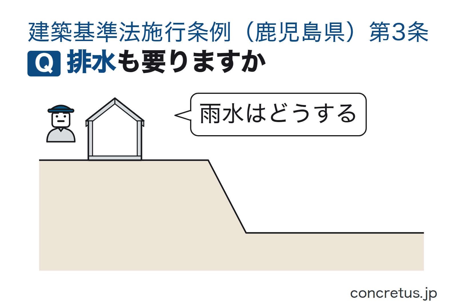 排水も要りますか