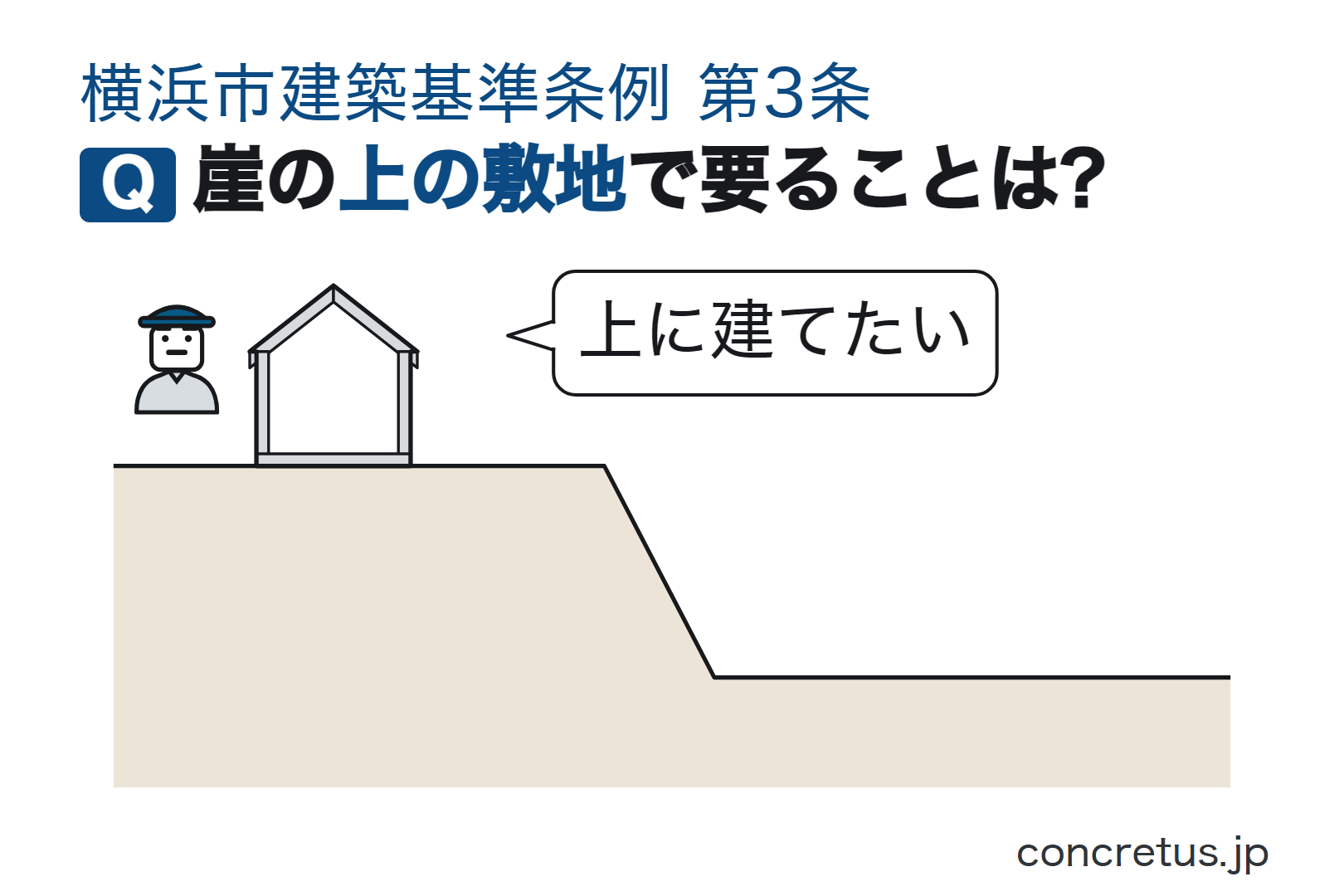 崖の上の敷地で要ることは?